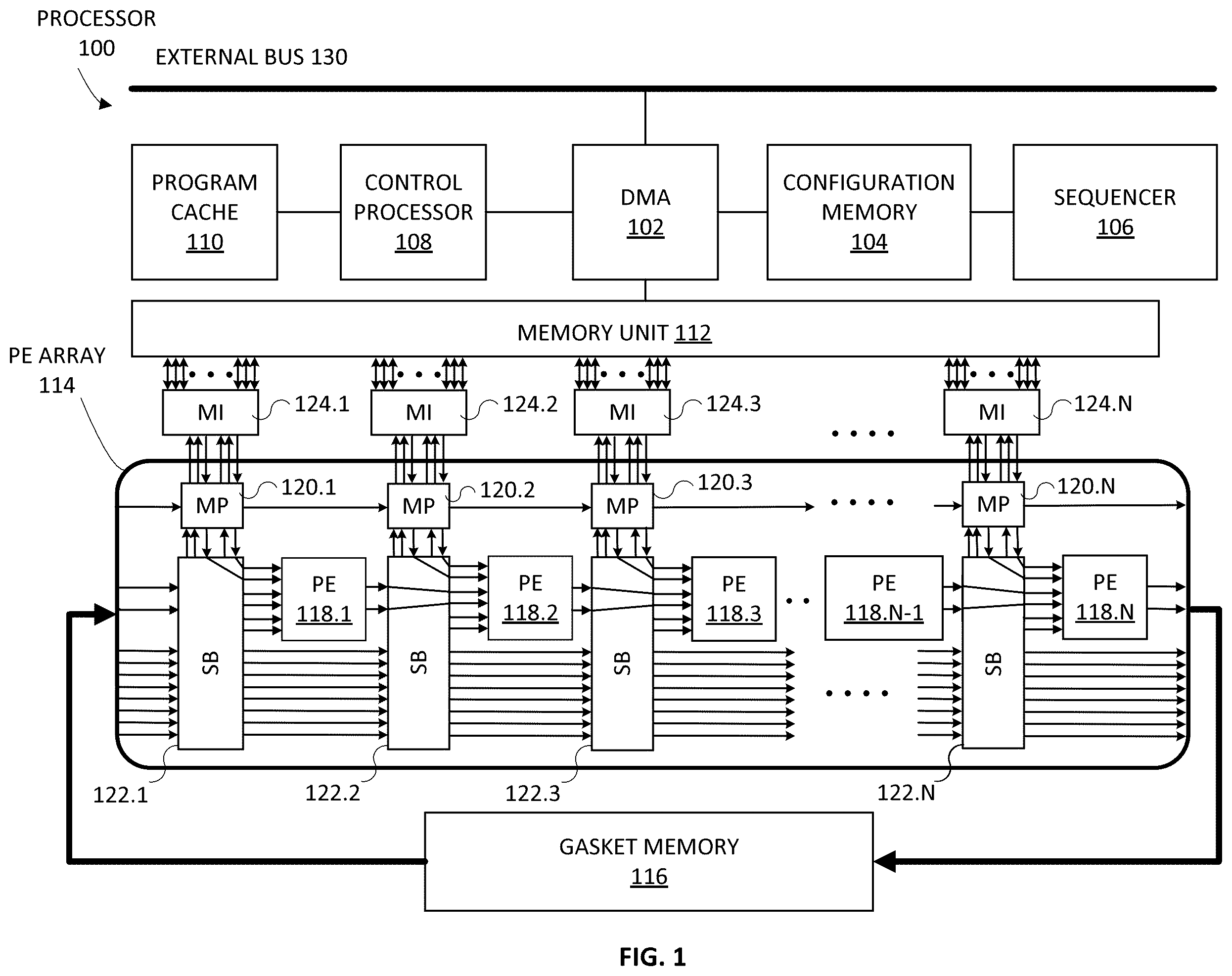 Patent US12360805 — Vectorized scalar processor for executing scalar instructions in multi-threaded computing — Figure 1