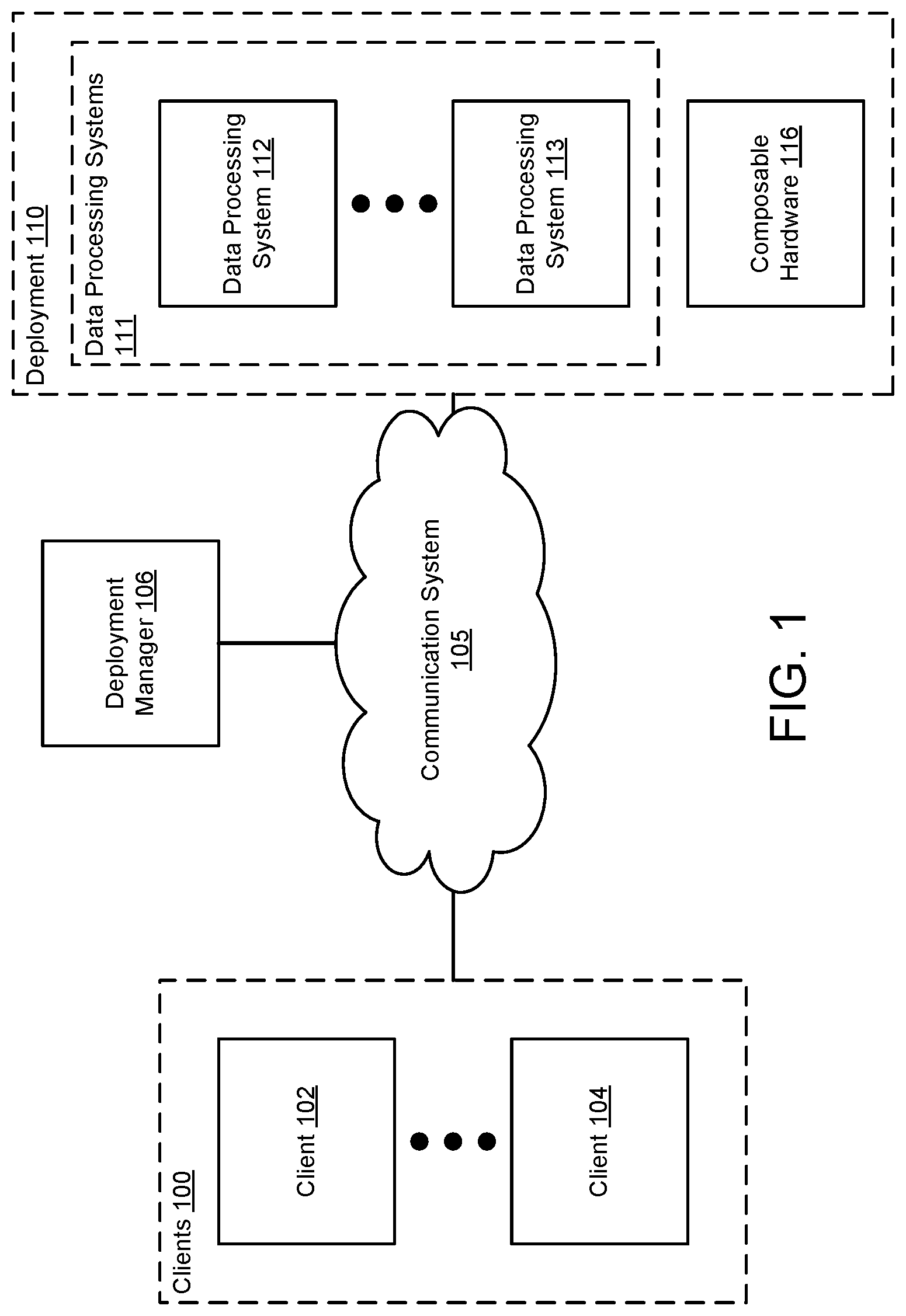 Patent US12360810 — System and method for distributed management of configurable hardware to satisfy user intent — Figure 1