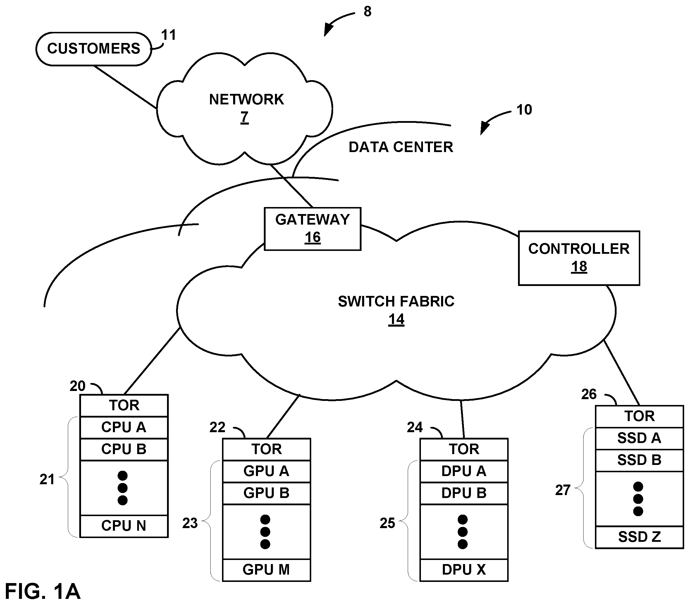 Patent US12360811 — Data processing unit for stream processing — Figure 1