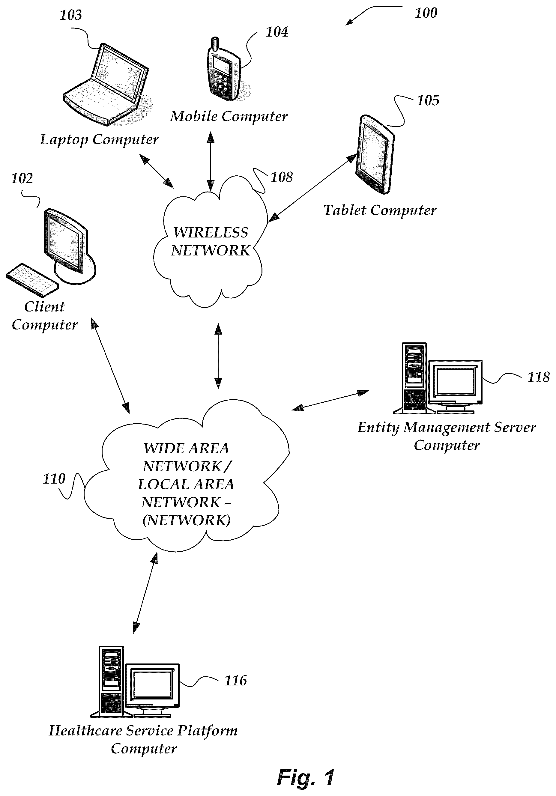 Patent US12360832 — Entity relationships and versioning — Figure 1