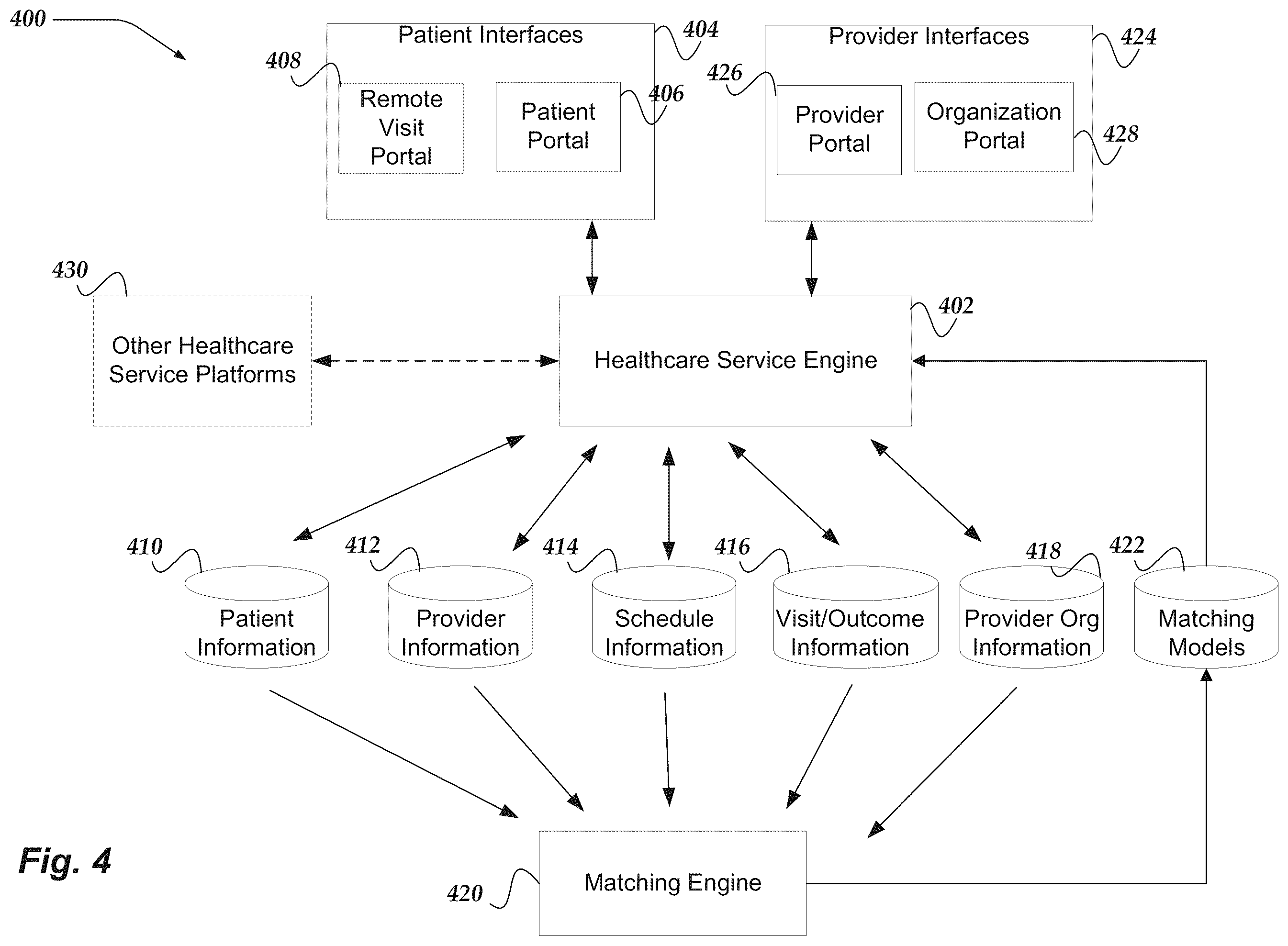 Patent US12360832 Figure 4 – Entity relationships and versioning
