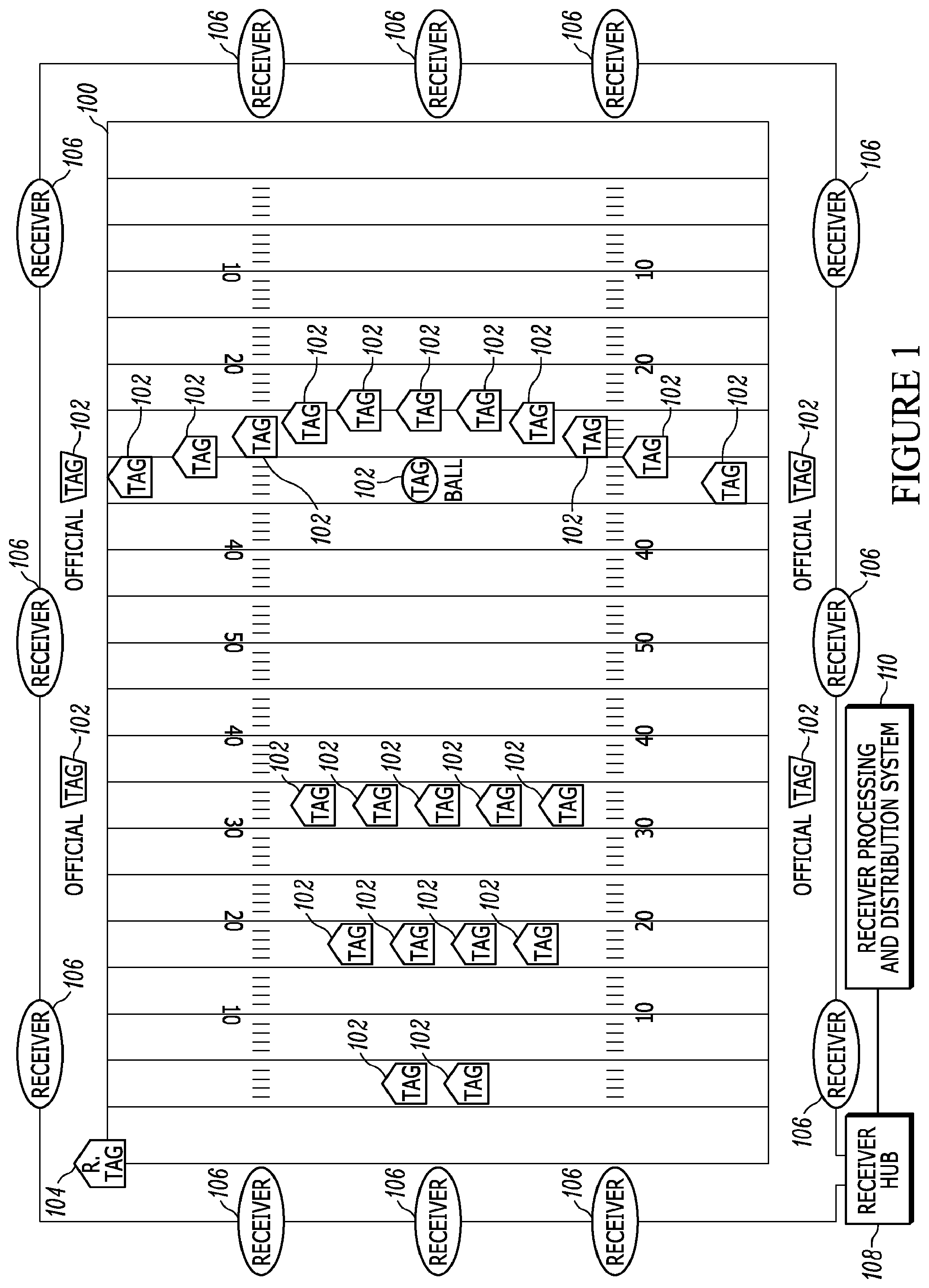Patent US12360837 — Method, apparatus, and computer program product for collecting and displaying sporting event data based on real time data for proximity and movement of objects — Figure 1