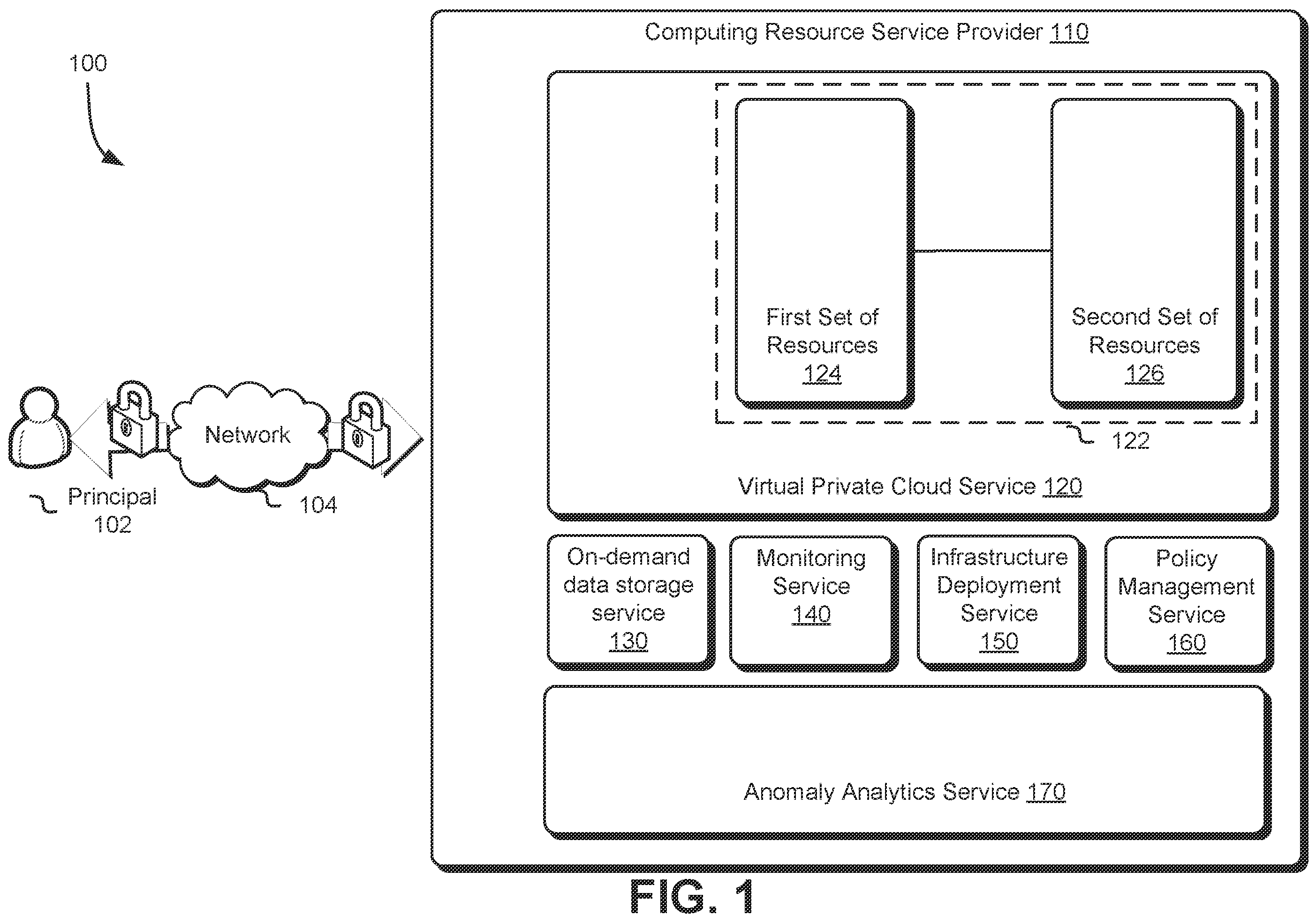 Patent US12360878 — Addressing root cause anomaly — Figure 1