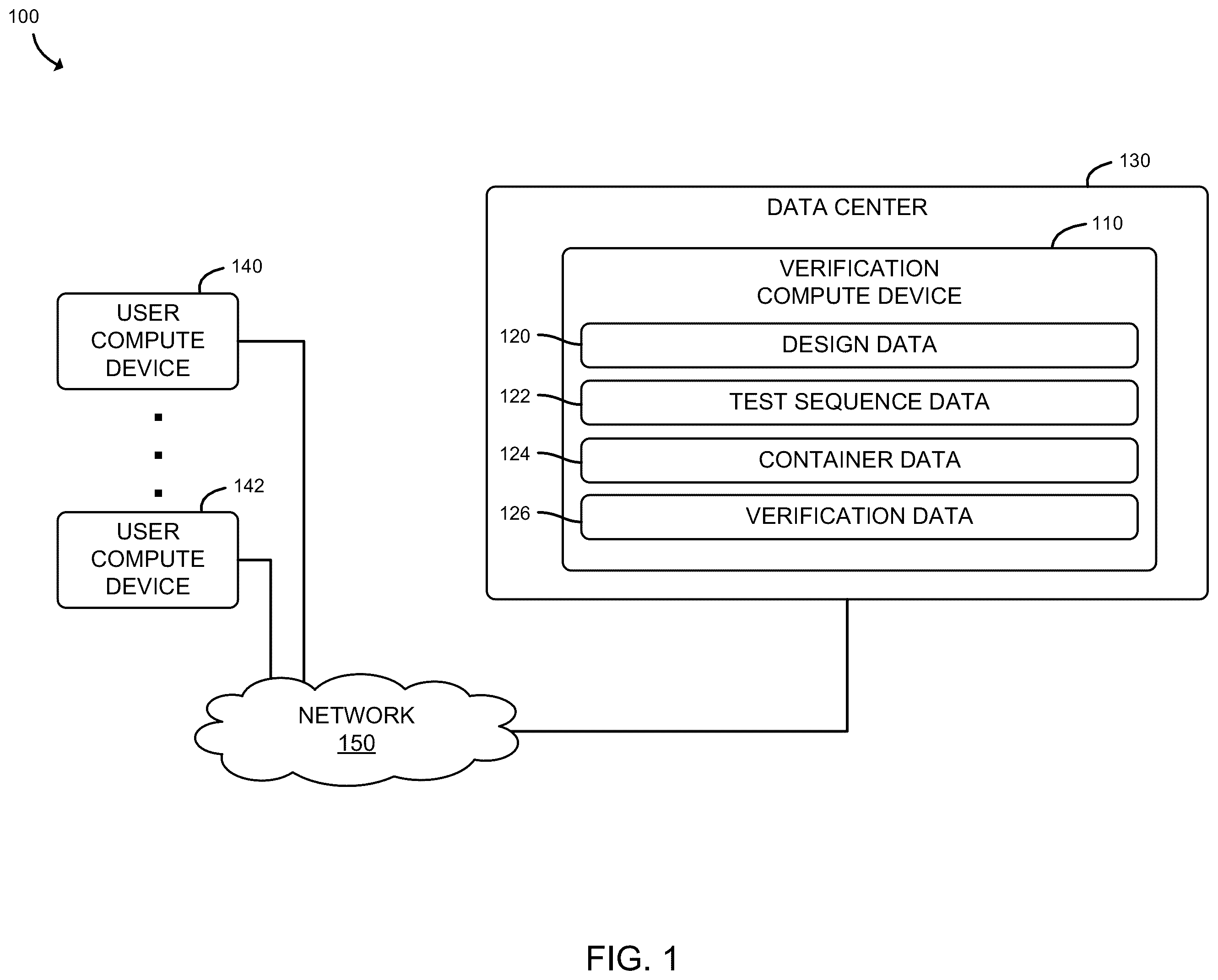 Patent US12360879 — Technologies for verifying operations of software components — Figure 1