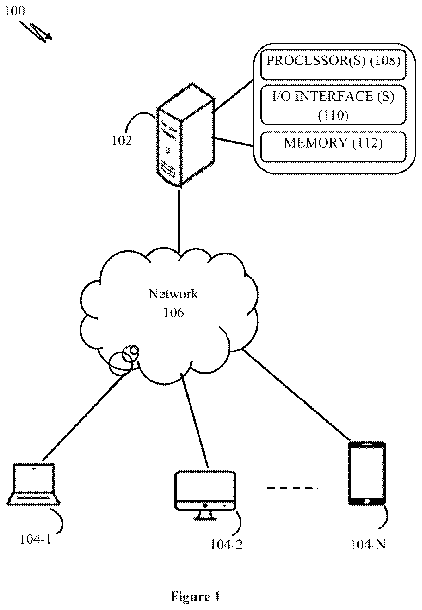 Patent US12360882 — Creating an optimal test suite — Figure 1