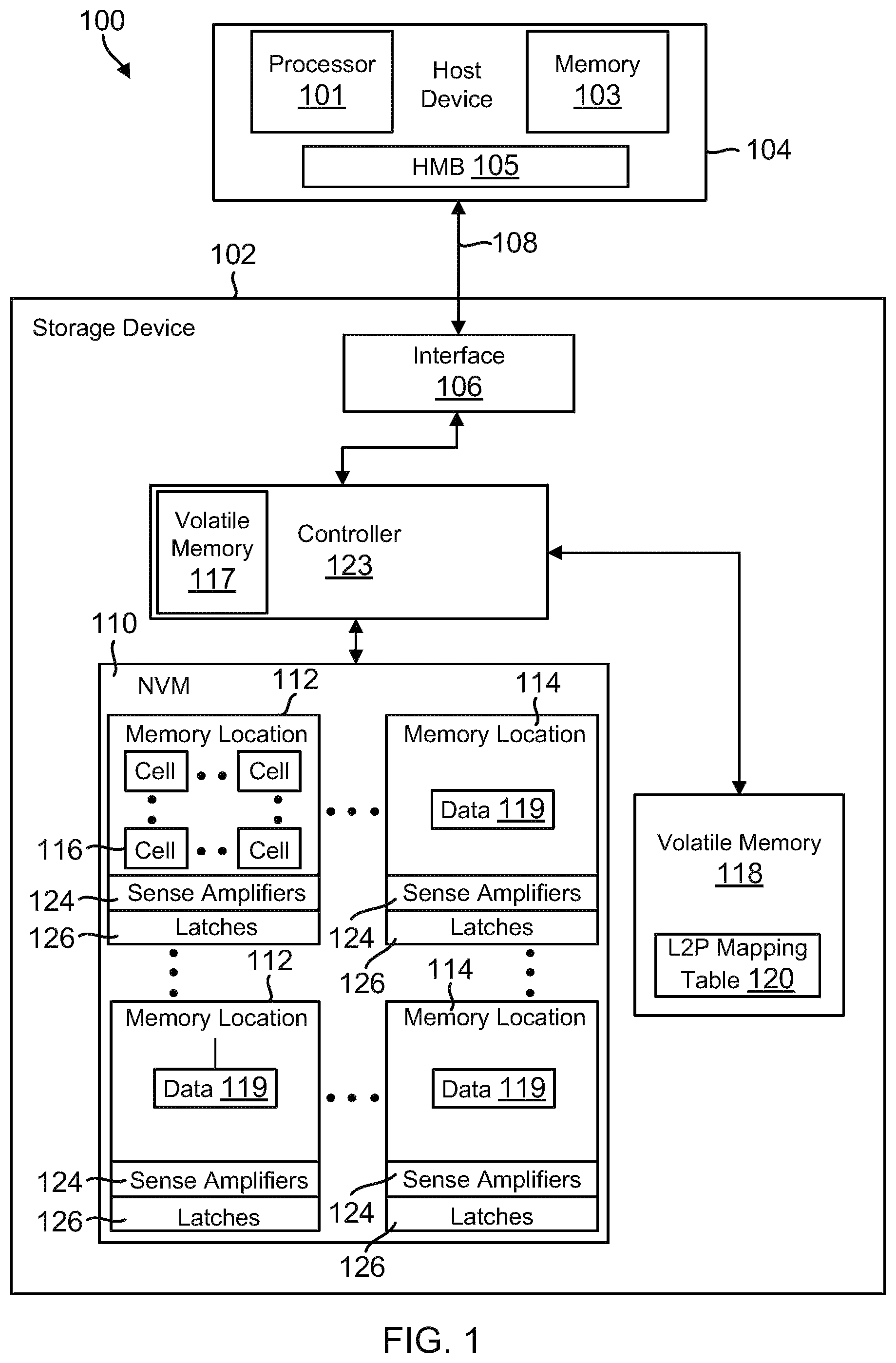 Patent US12360890 — Zone-based garbage collection in ZNS SSDs — Figure 1