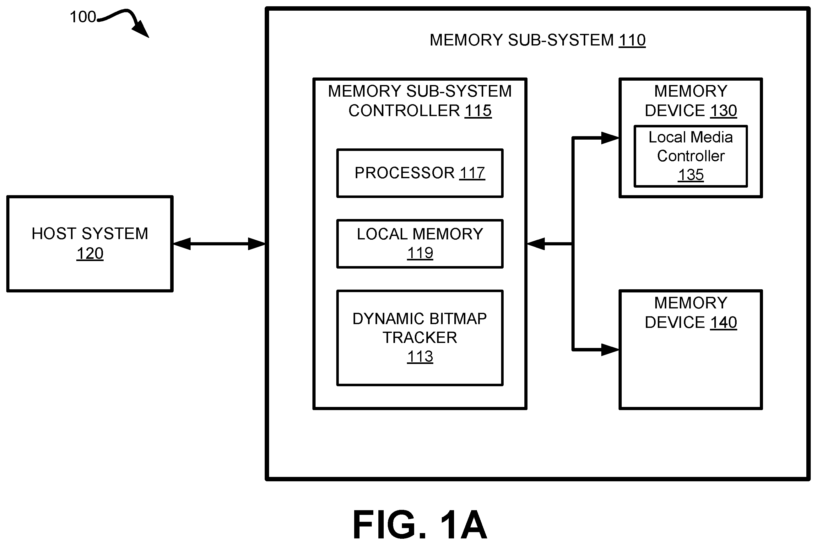 Patent US12360914 Figure 1 – Dynamic updates to logical-to-physical address translation table bitmaps