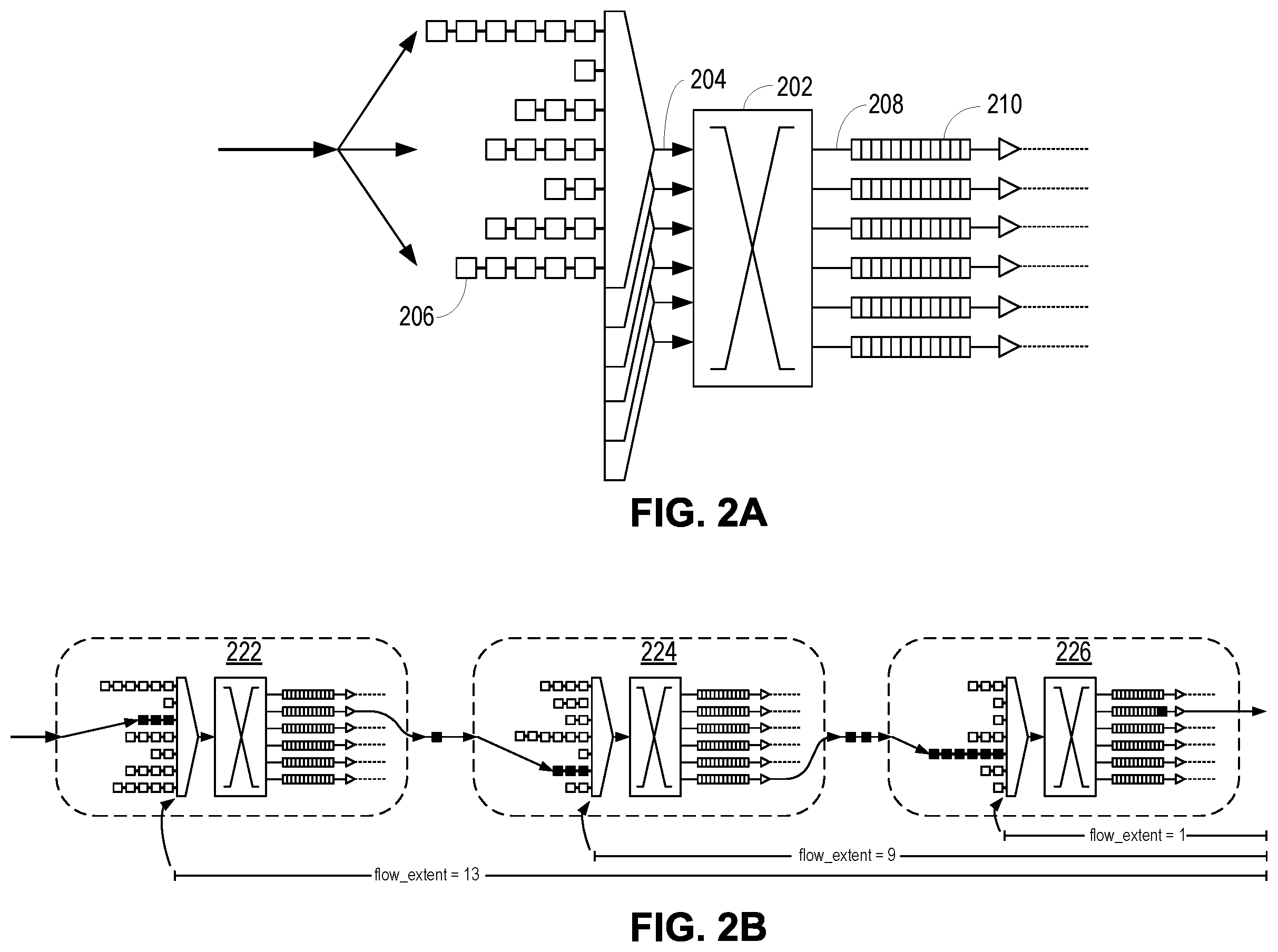 Patent US12360924 Figure 2 – Method and system for facilitating lossy dropping and ECN marking