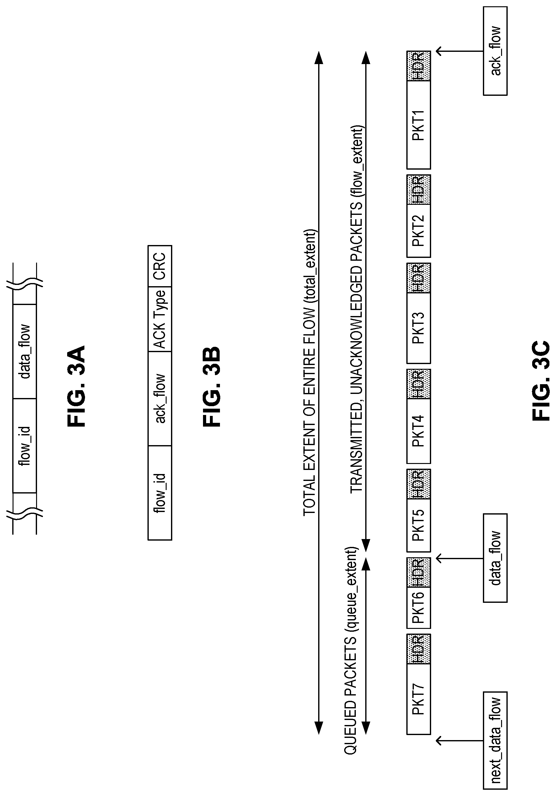Patent US12360924 Figure 3 – Method and system for facilitating lossy dropping and ECN marking