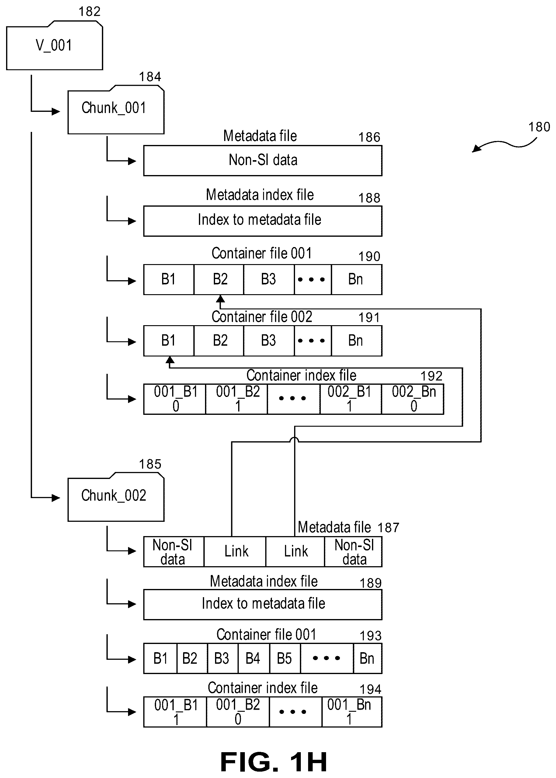 Patent US12360942 Figure 7 – Selection of a simulated archiving plan for a desired dataset