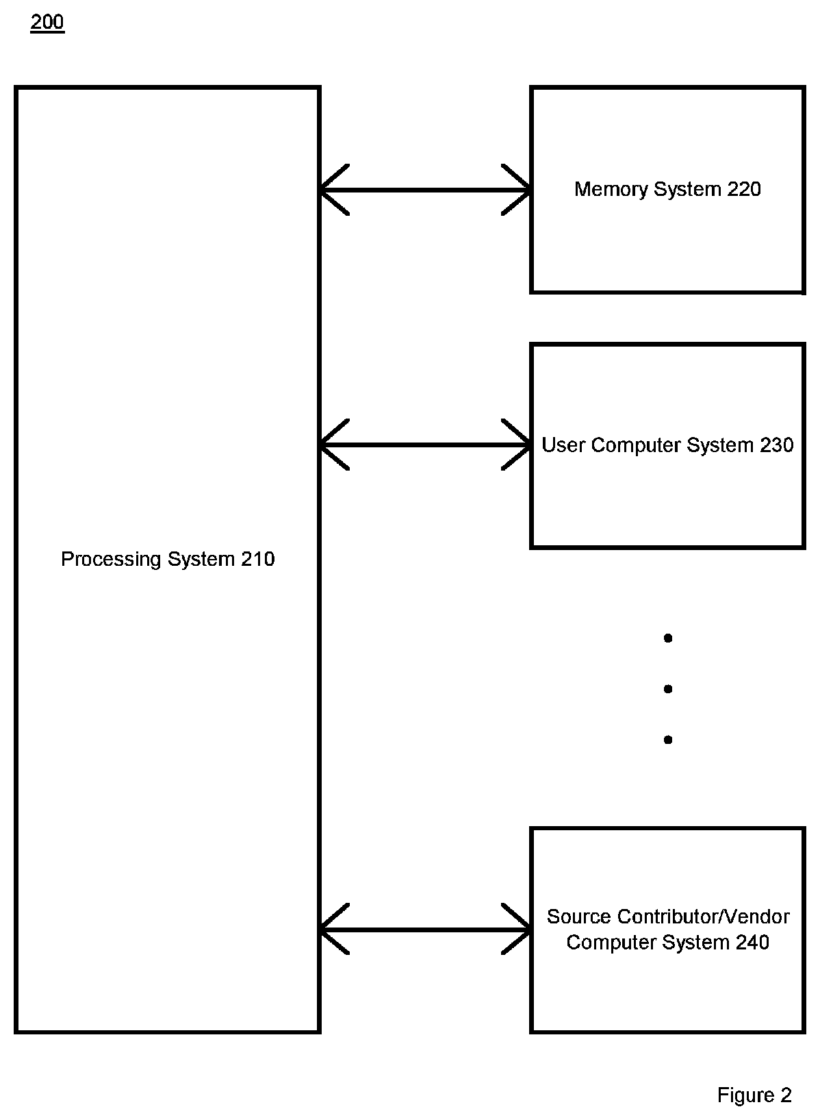 Patent US12360945 Figure 2 – System and method for providing a container environment in a single file
