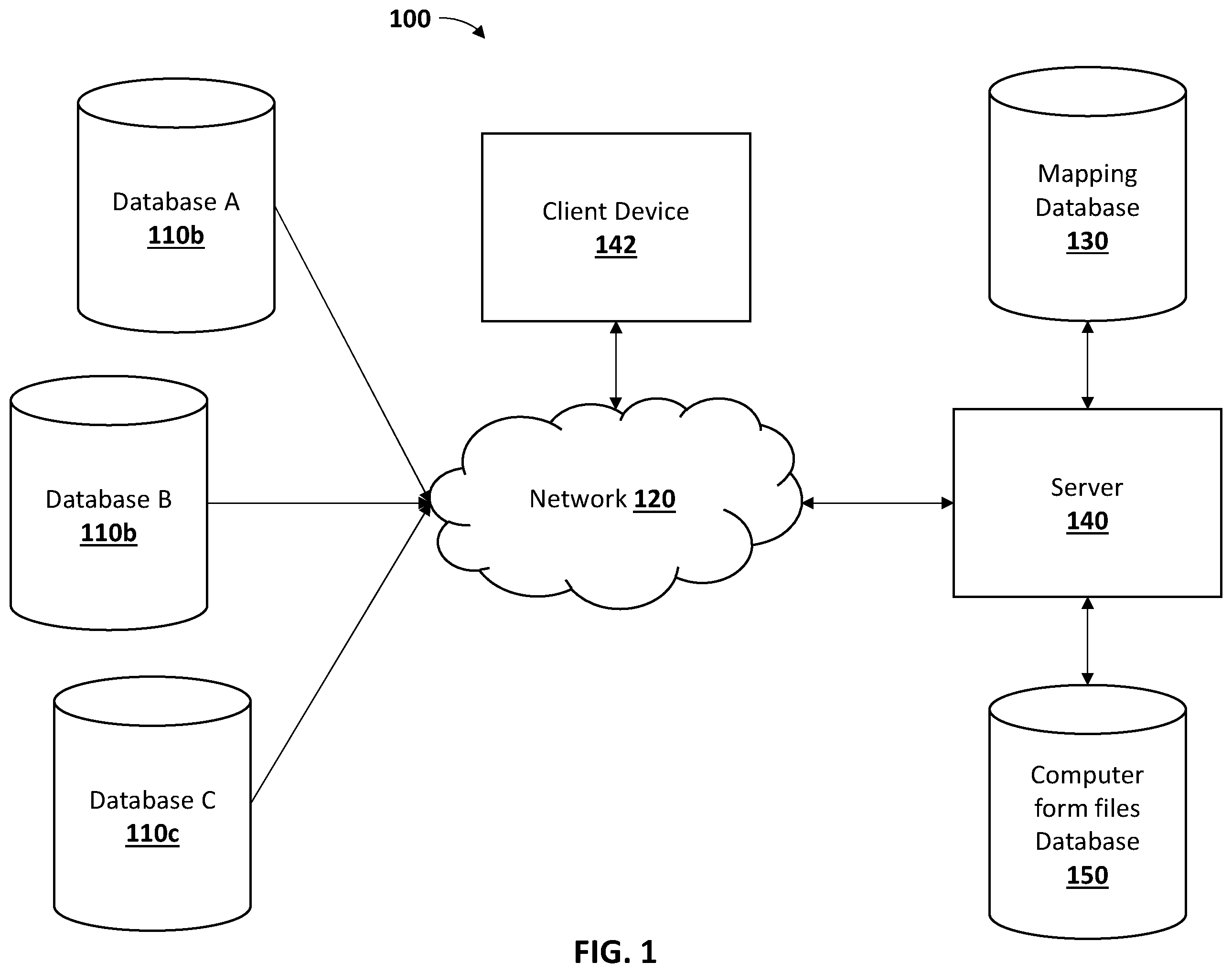 Patent US12360949 — System and method for regular updates to computer-form files — Figure 1