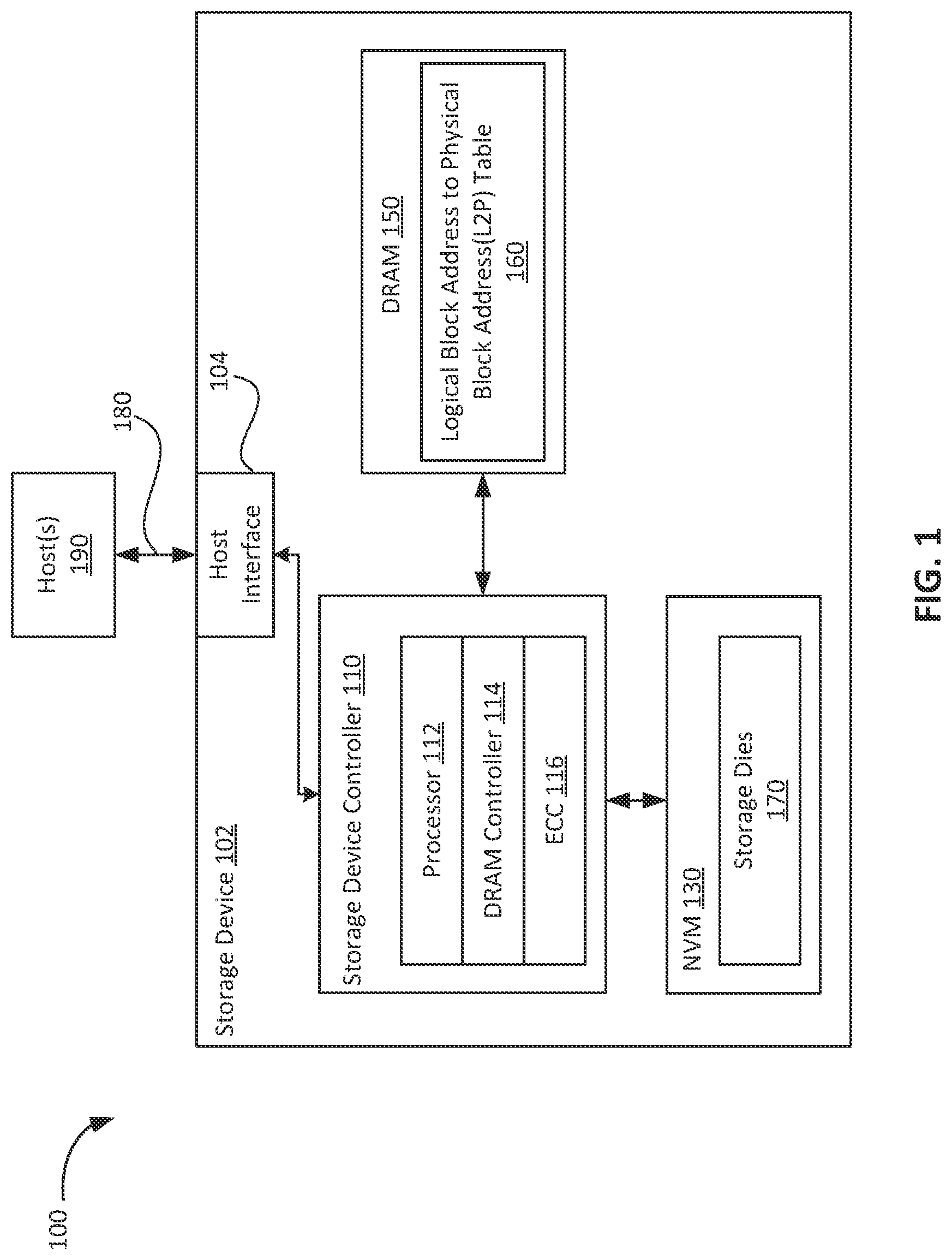 Patent US12360951 — Logical-to-physical mapping for defragmentation of host file system in a data storage device — Figure 1