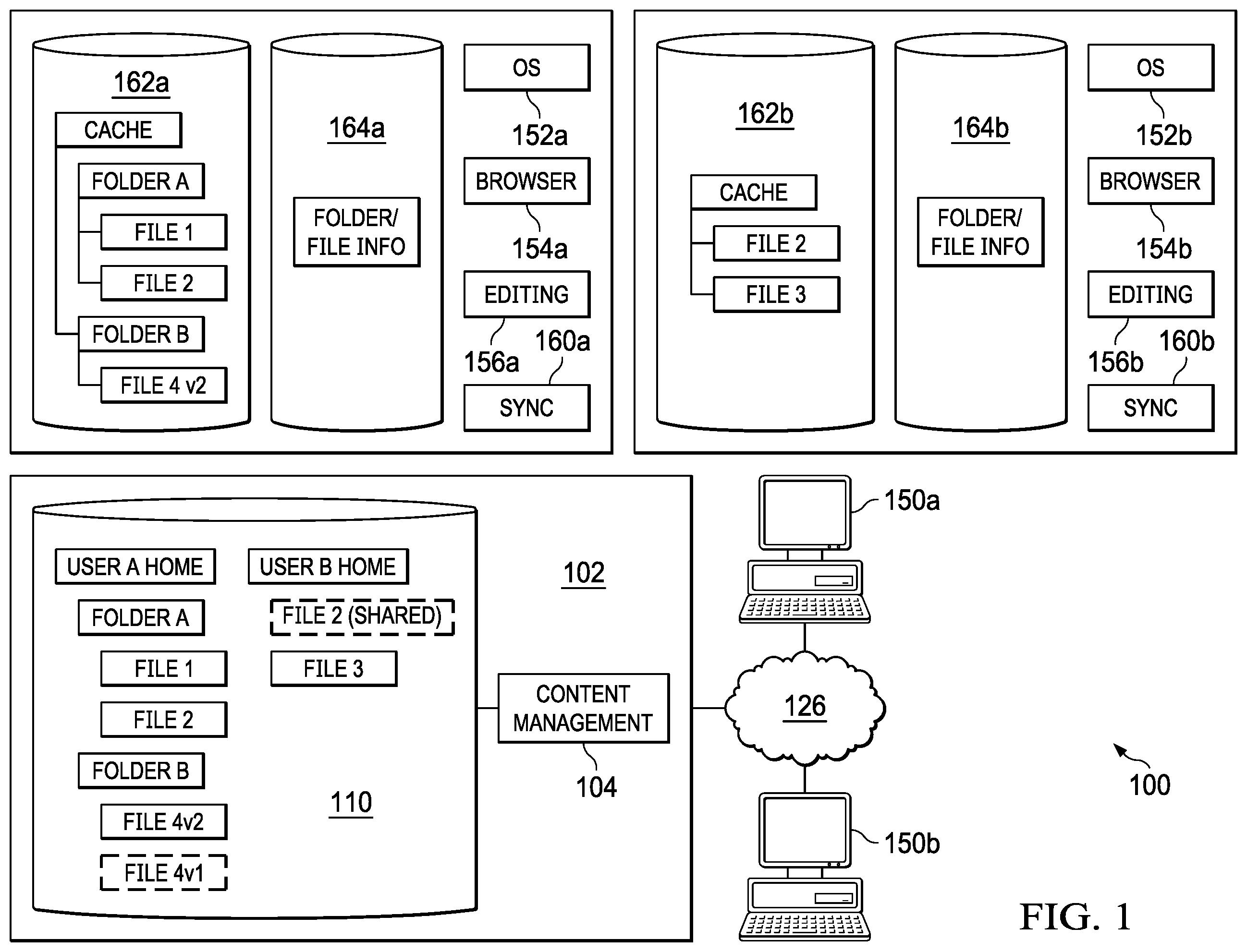 Patent US12360952 — System and method for content synchronization — Figure 1