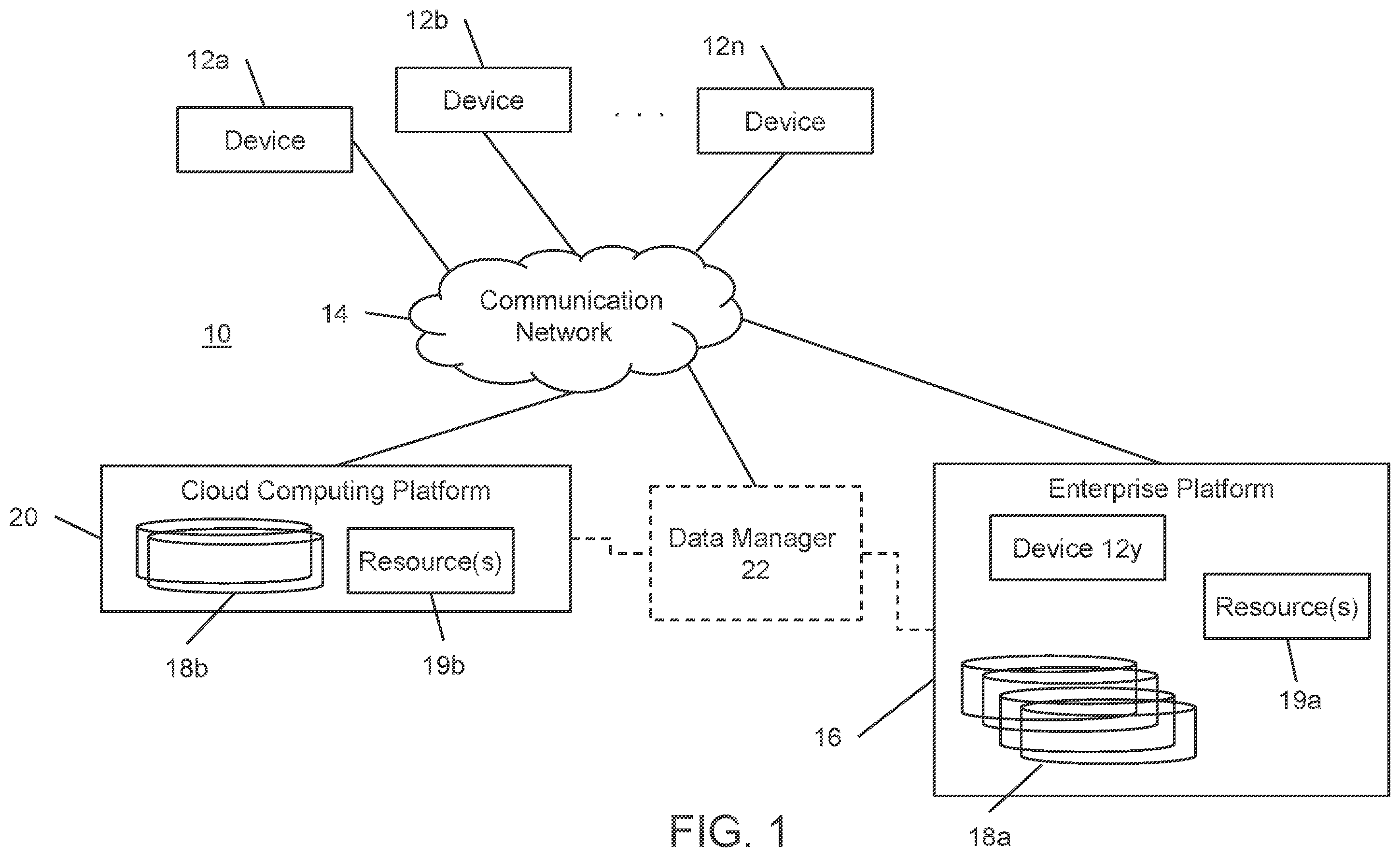 Patent US12360963 — System and method for managing data from different sources — Figure 1