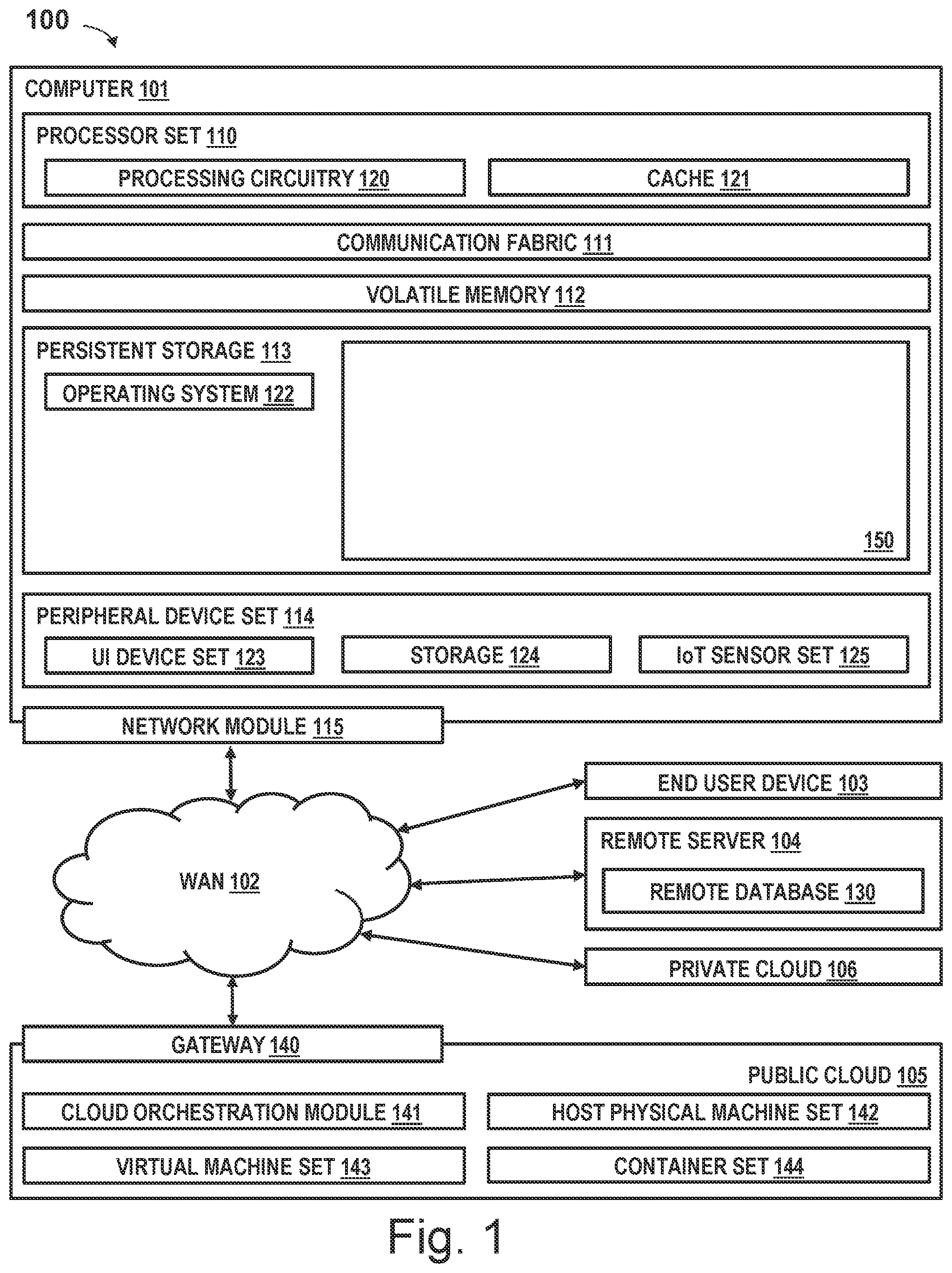 Patent US12360967 Figure 1 – Object storage deduplication