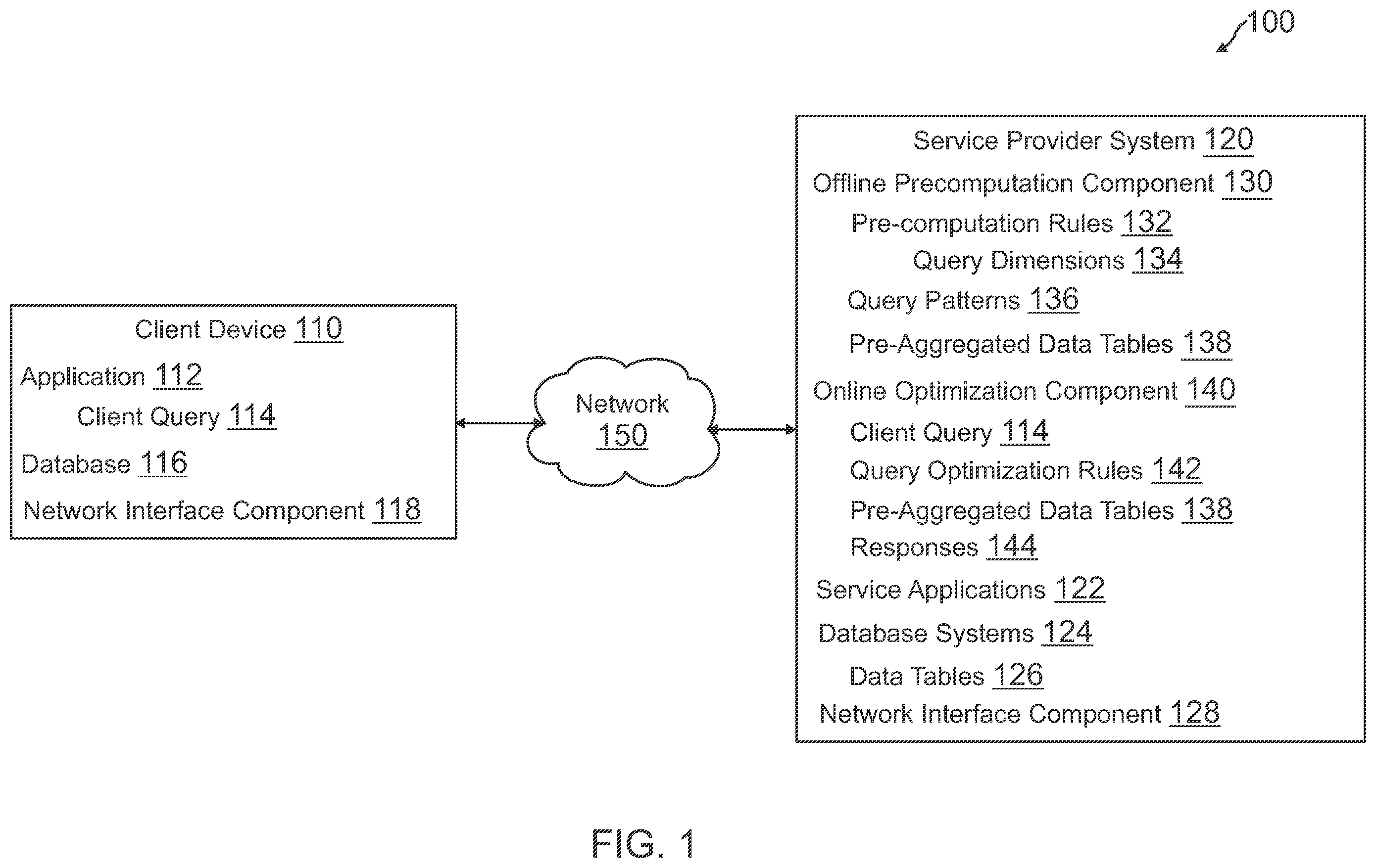 Patent US12361000 — Automatic query and data retrieval optimization through procedural generation of data tables from query patterns — Figure 1