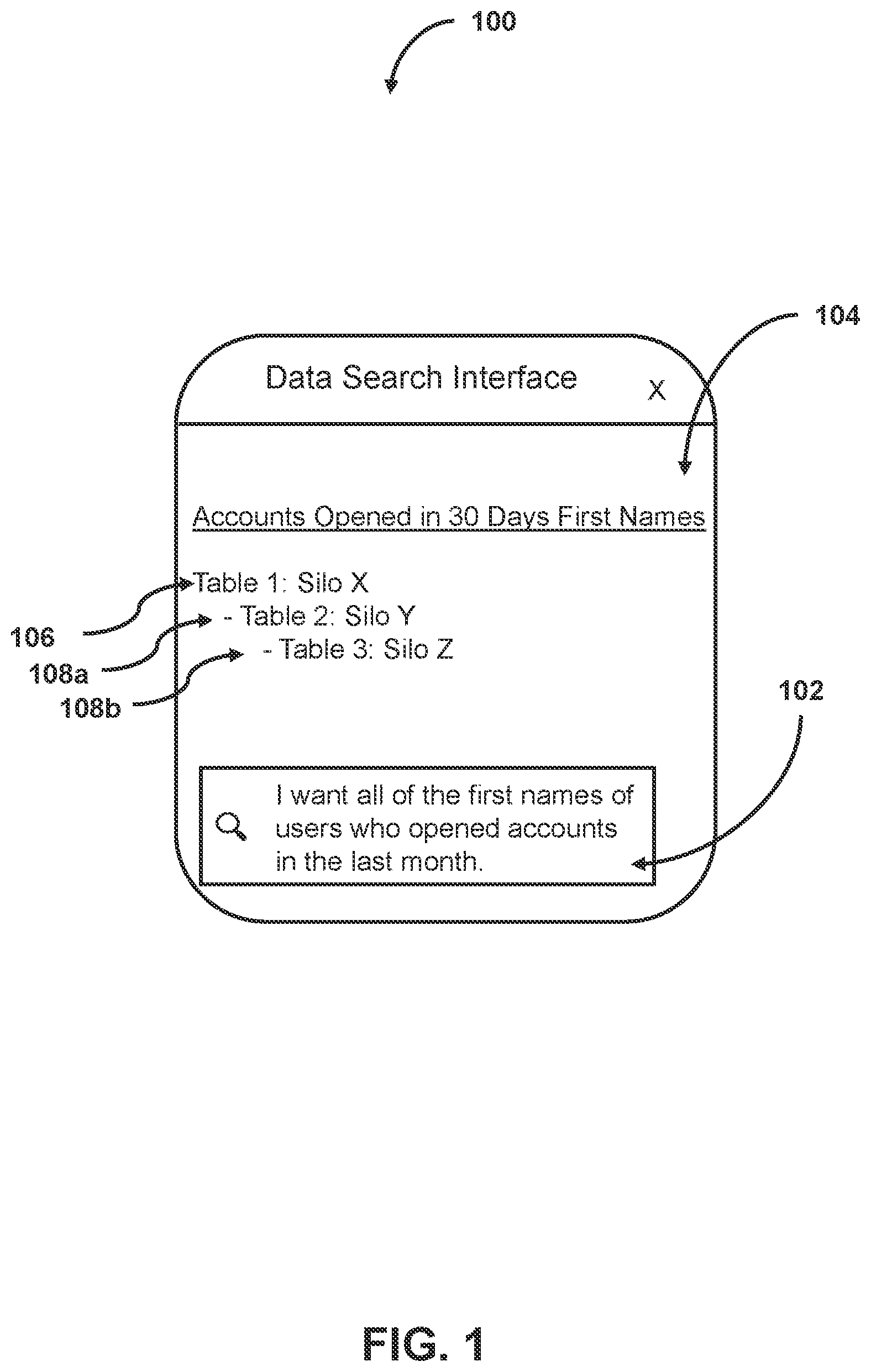 Patent US12361001 — Accessing siloed data across disparate locations via a unified metadata graph systems and methods — Figure 1