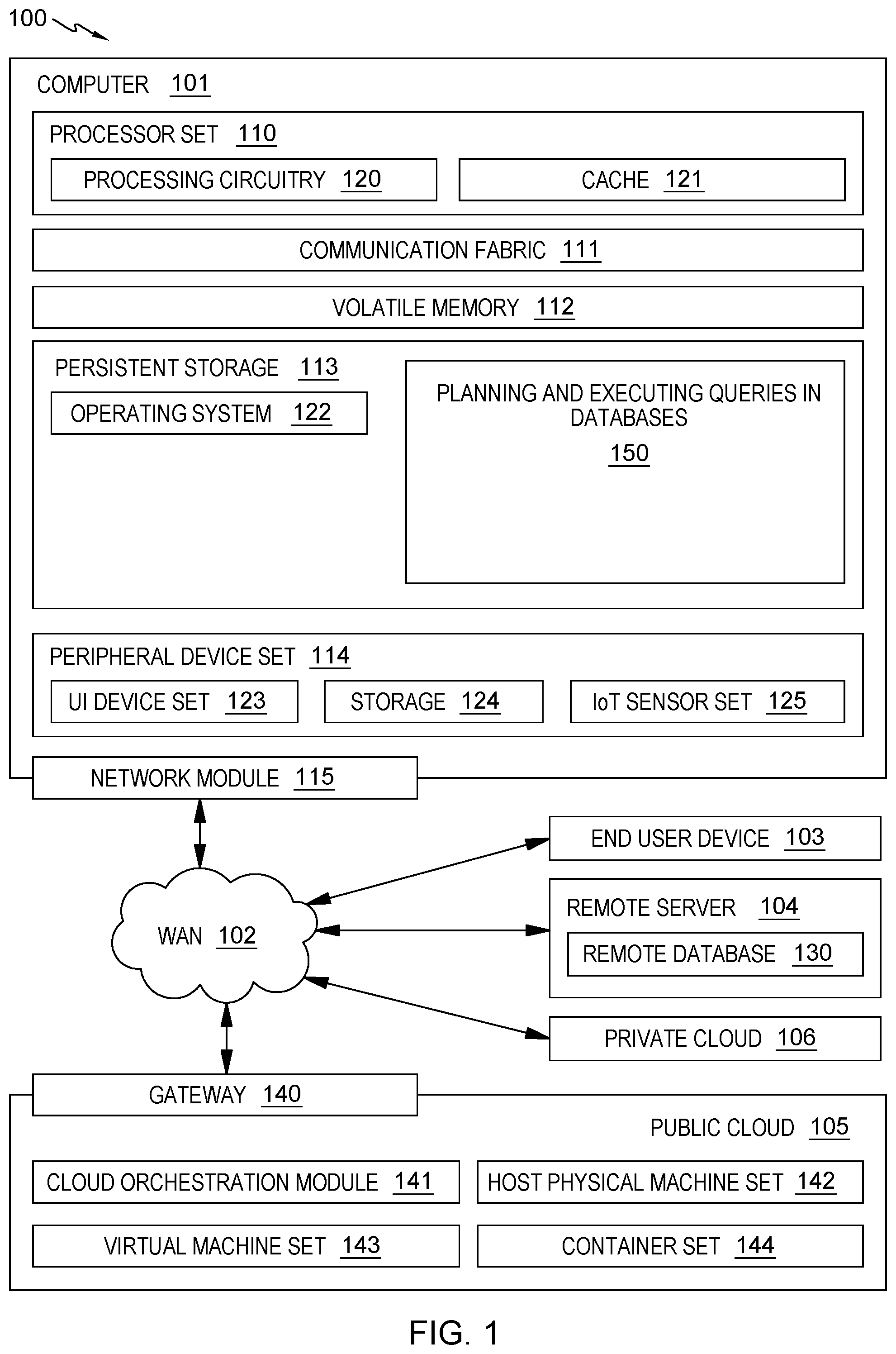 Patent US12361002 Figure 1 – High-performance large object operations