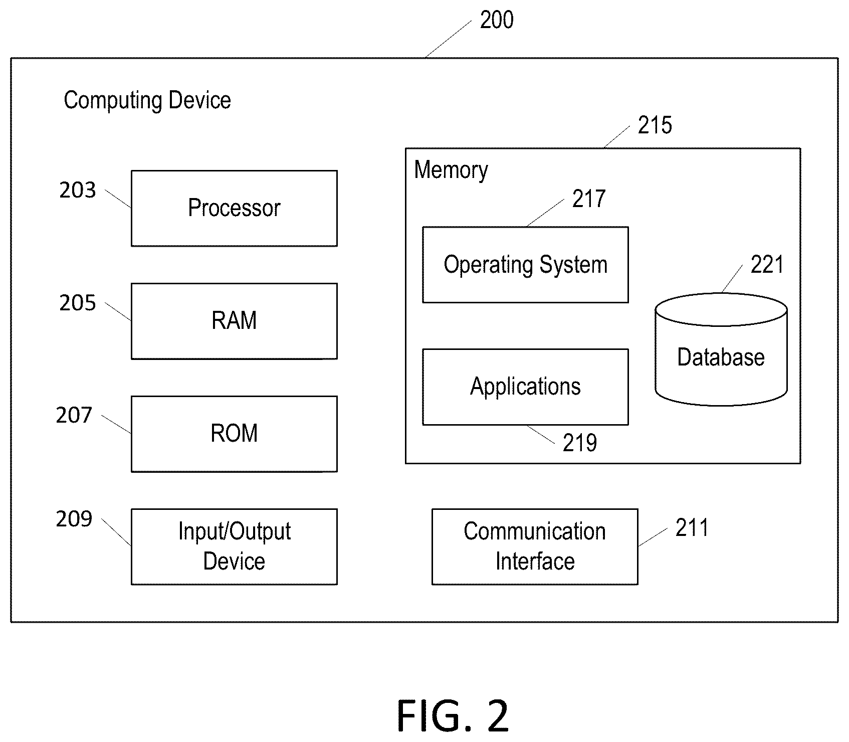 Patent US12361008 Figure 2 – Data certification process for updates to data in cloud database platform