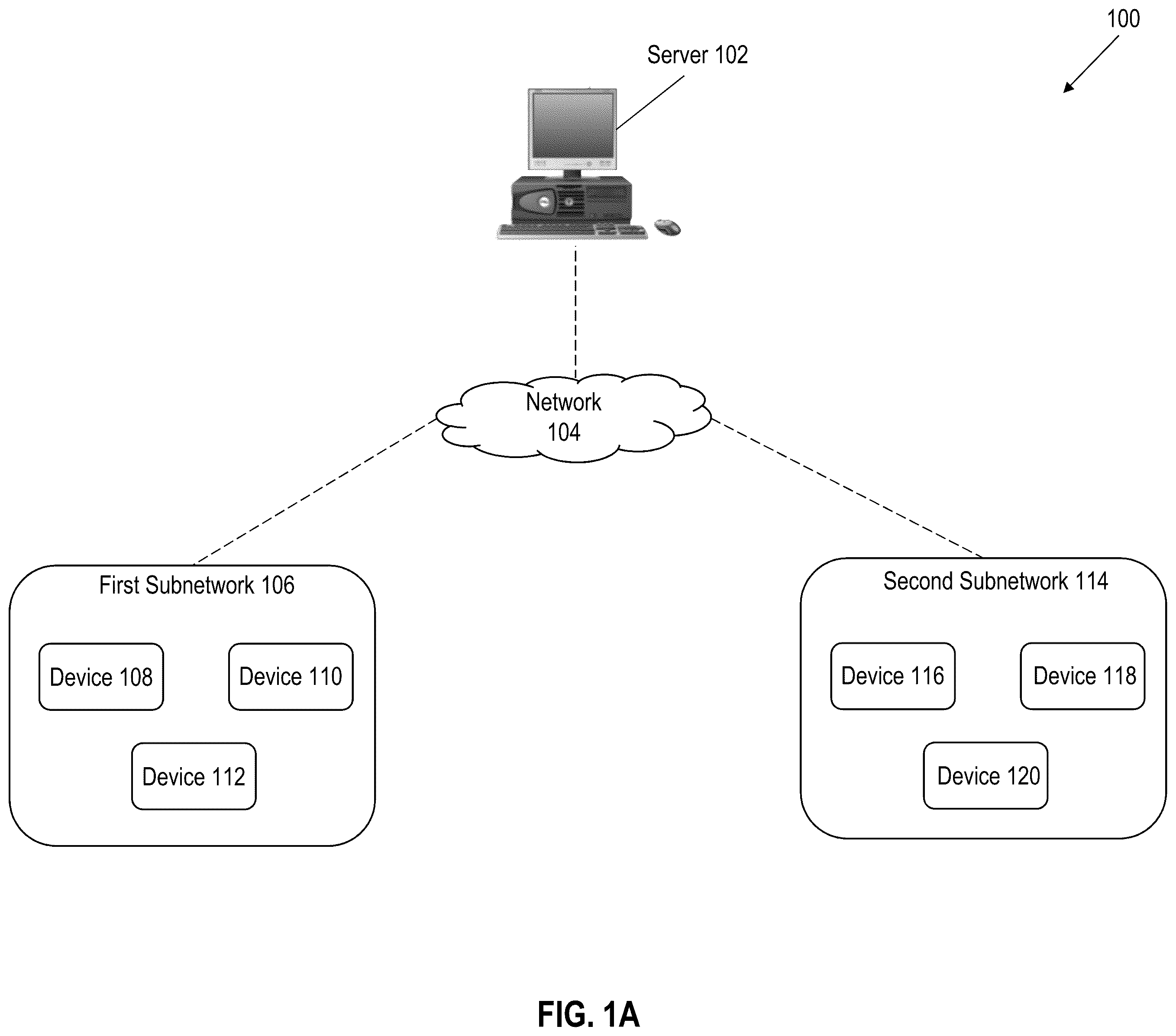 Patent US12361010 — Hierarchical scoring system for distributed networks — Figure 1
