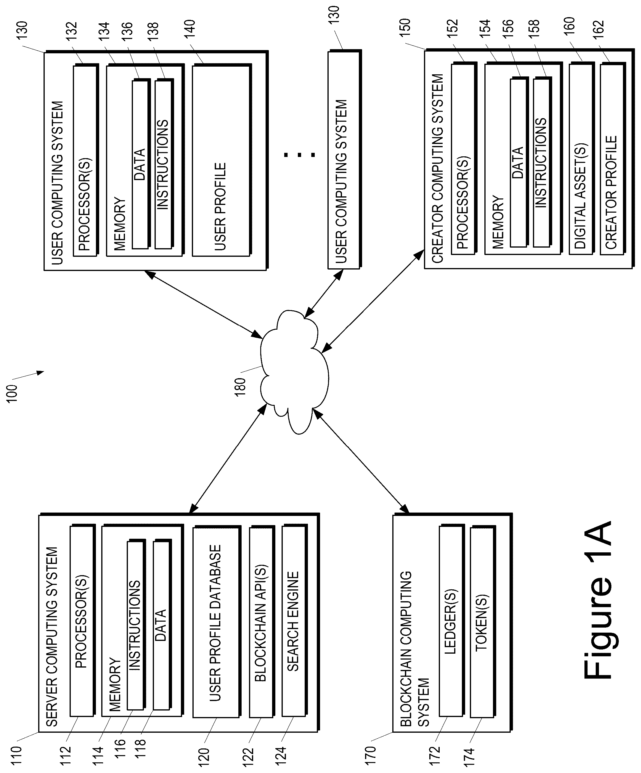 Patent US12361014 — Authoritative factual service for blockchain smart contracts — Figure 1