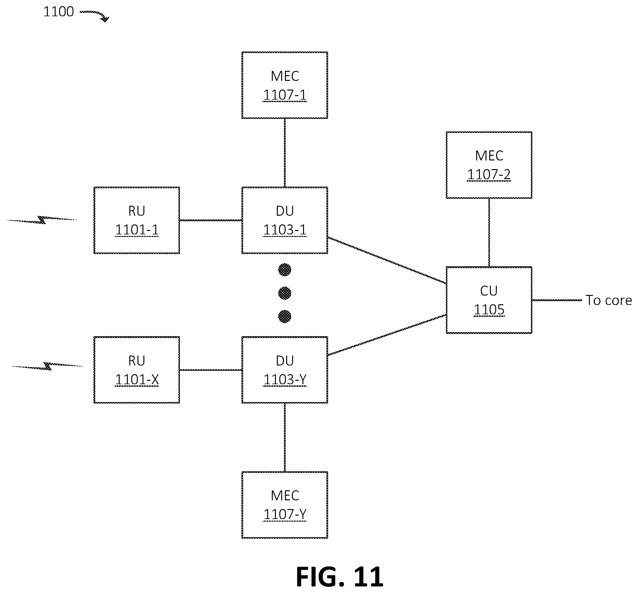 Patent US12361015 Figure 11 – Systems and methods for on-demand distributed ledger establishment