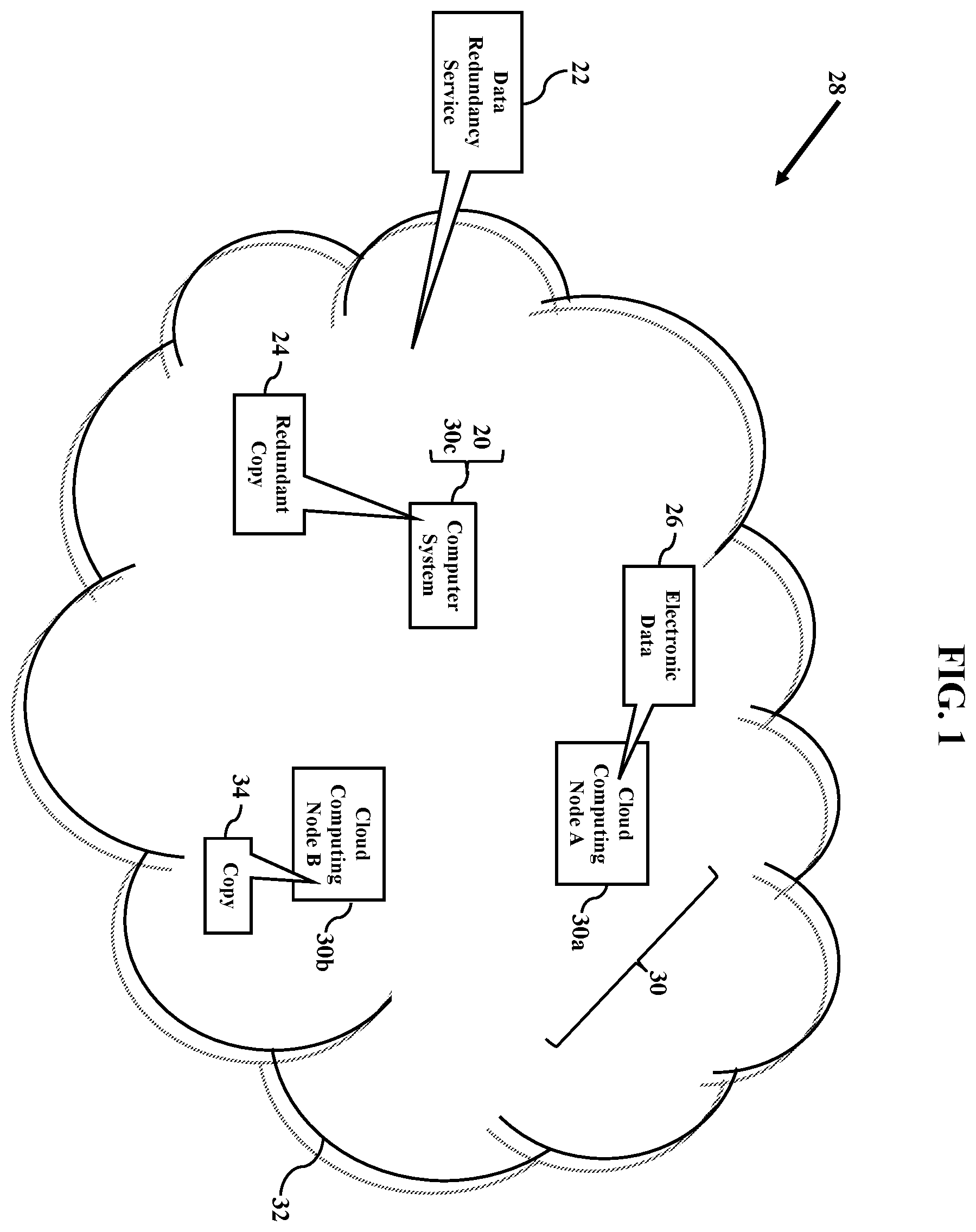 Patent US12361017 — Nodal redundancy storage decisions — Figure 1