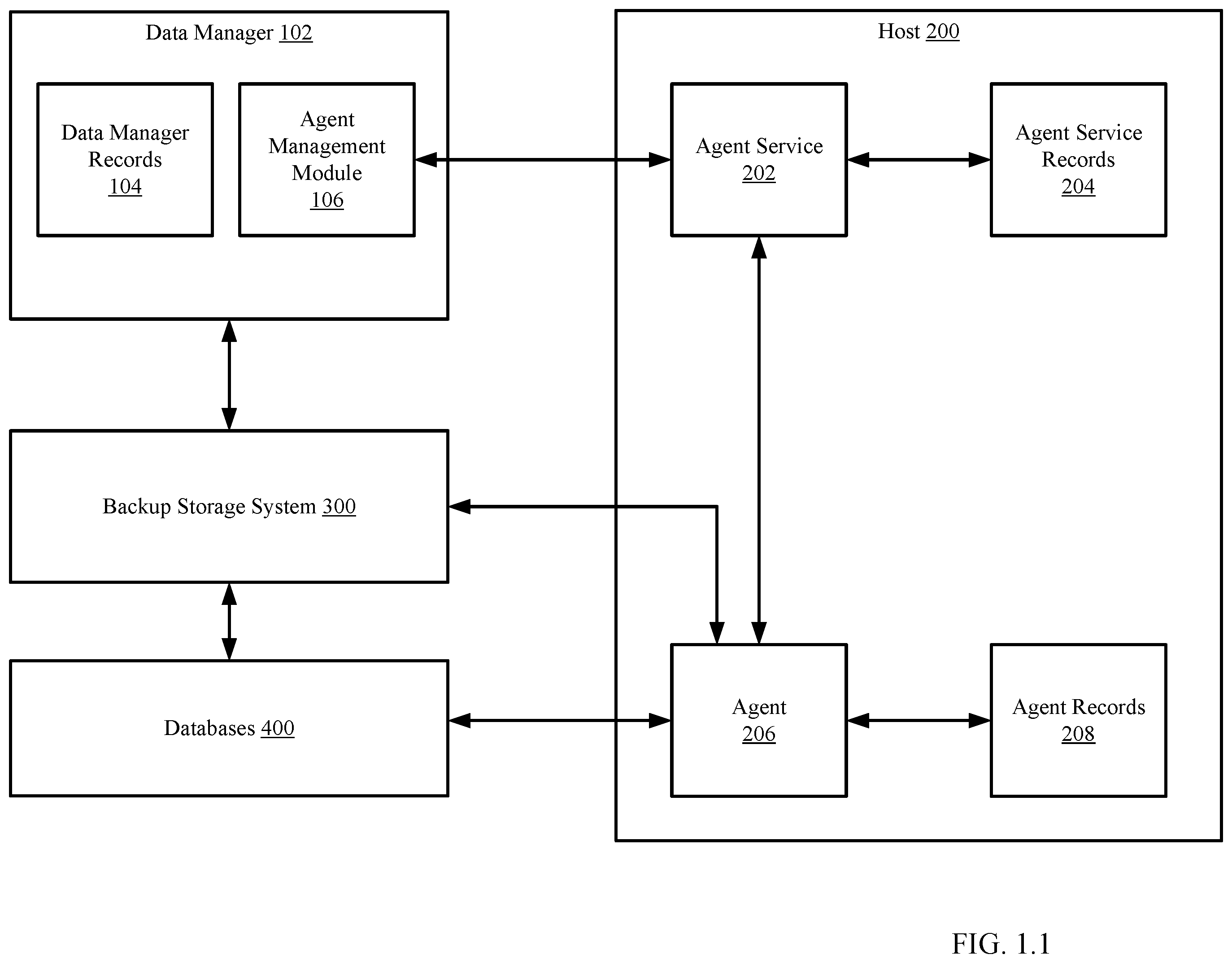 Patent US12361018 Figure 1 – Utilizing immutable unique identifiers to tag database to enable granular management of database copies