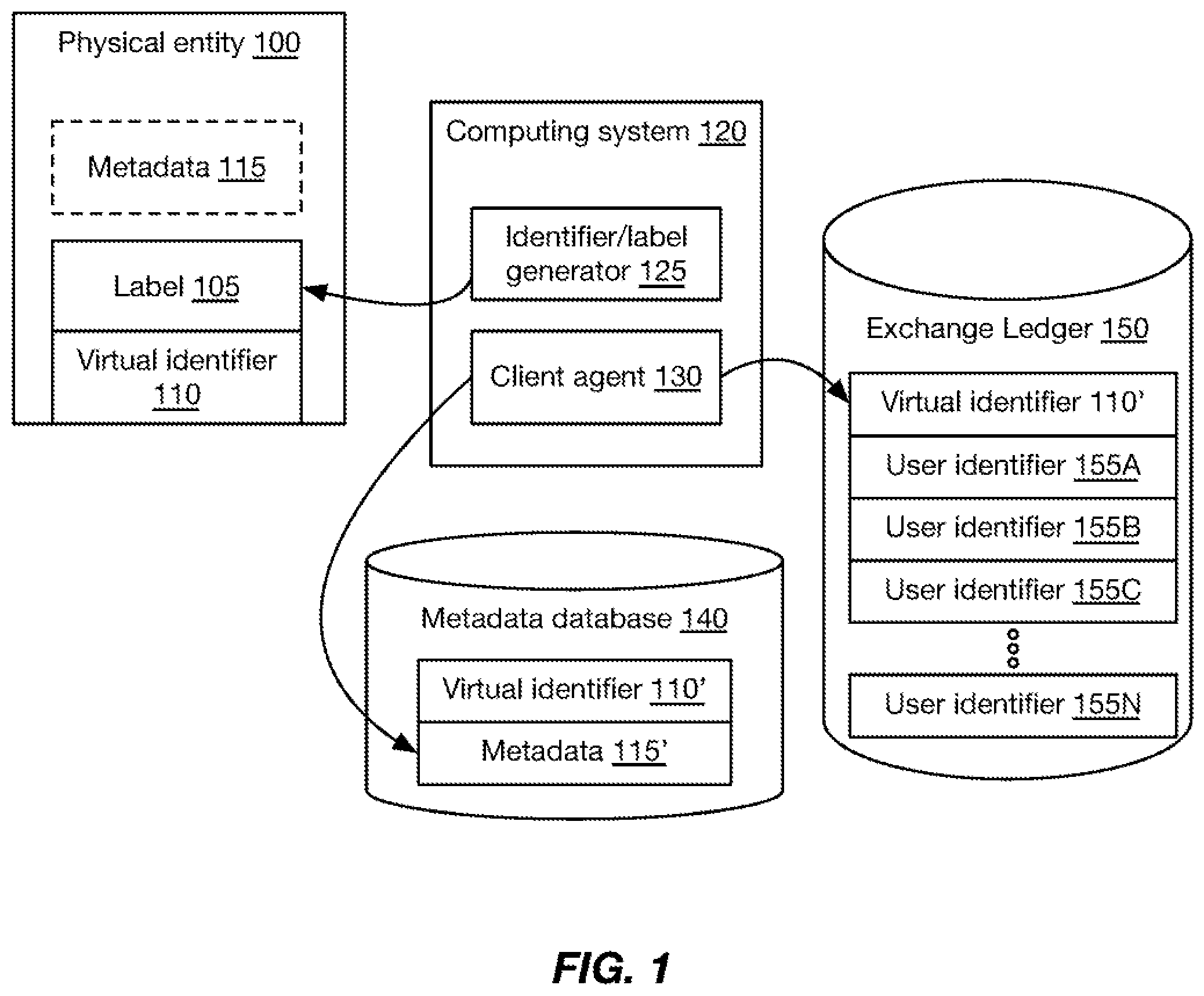 Patent US12361019 — Systems and methods for distributed entity tracking — Figure 1