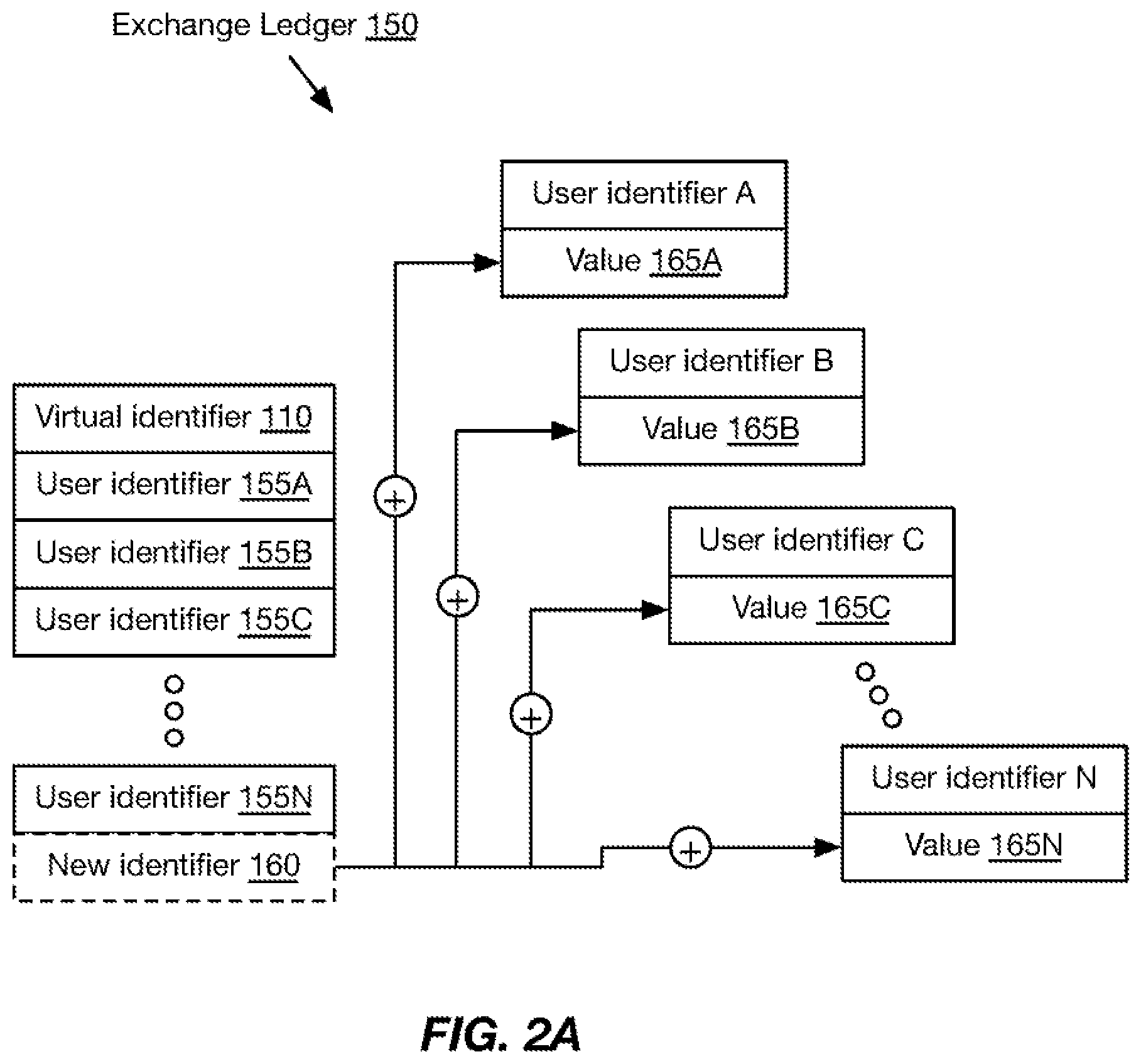Patent US12361019 Figure 2 – Systems and methods for distributed entity tracking