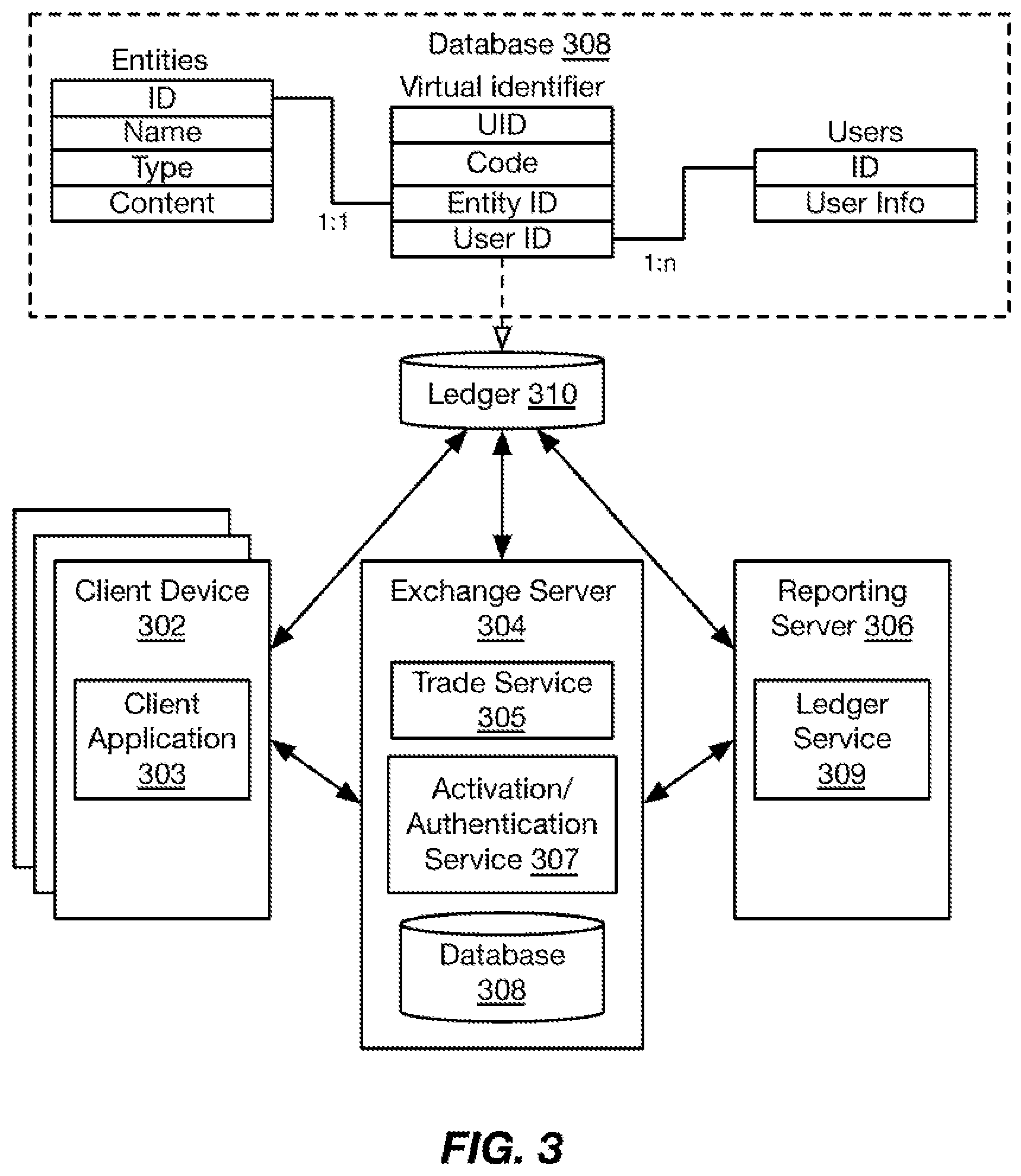 Patent US12361019 Figure 4 – Systems and methods for distributed entity tracking