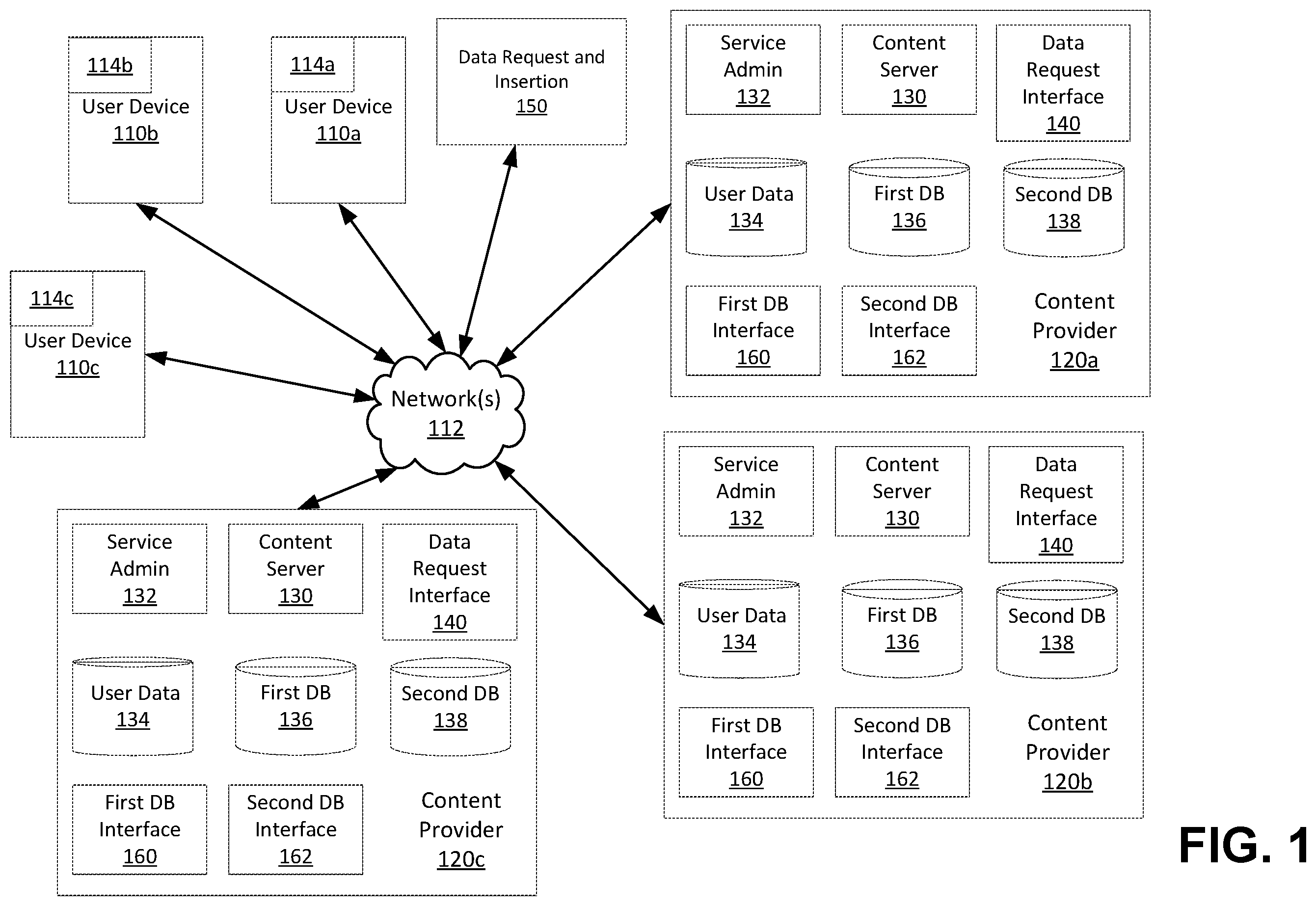 Patent US12361020 — Distributed data access control — Figure 1