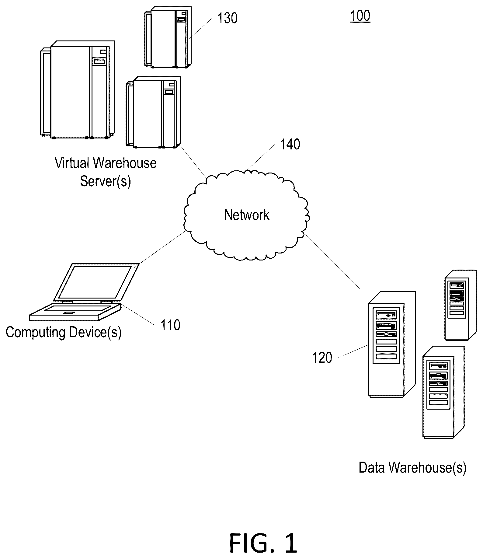 Patent US12361026 — Query alerts generation for virtual warehouse — Figure 1