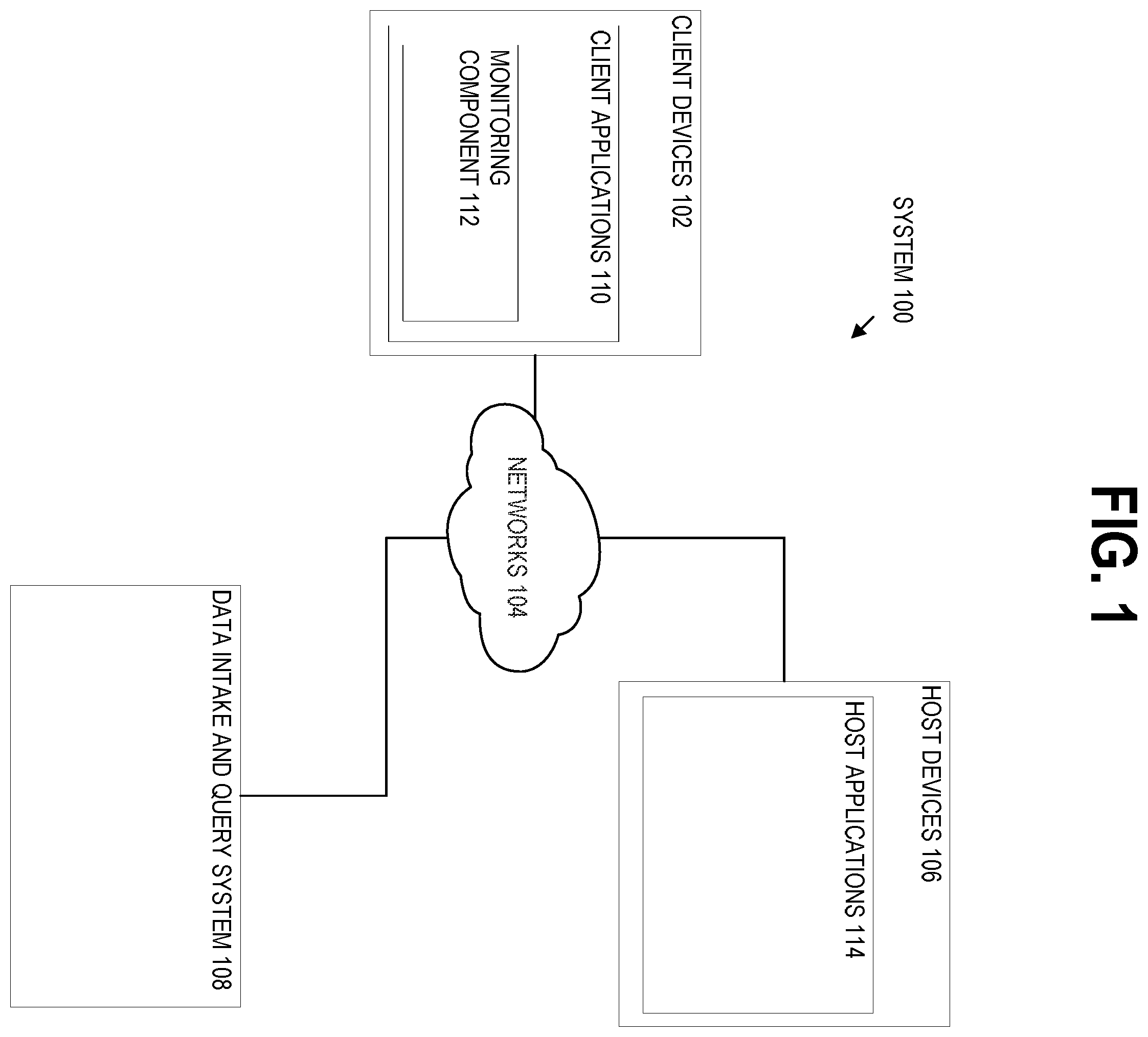 Patent US12361032 — Extraction rule generation using clustering — Figure 1
