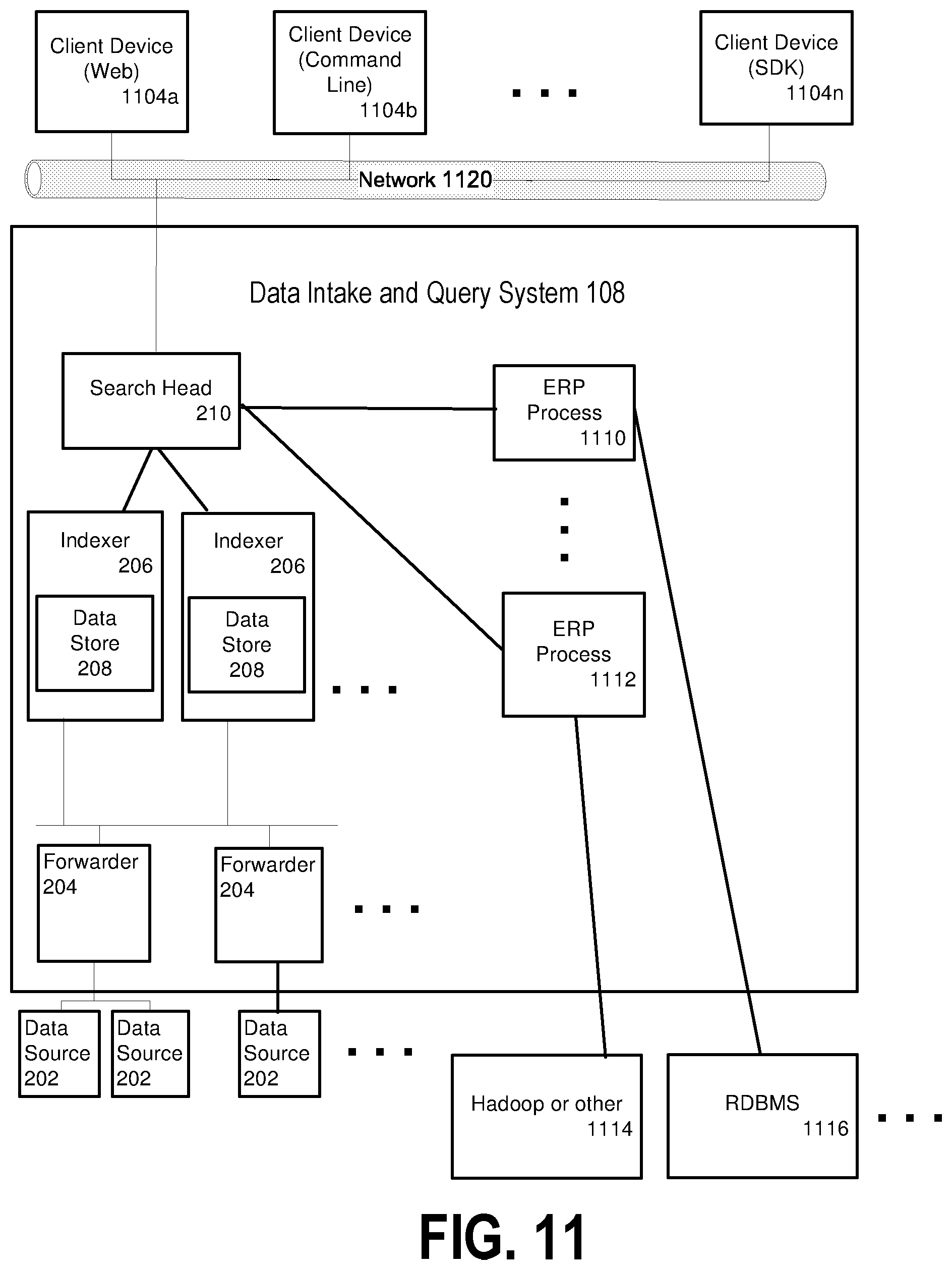 Patent US12361032 Figure 18 – Extraction rule generation using clustering