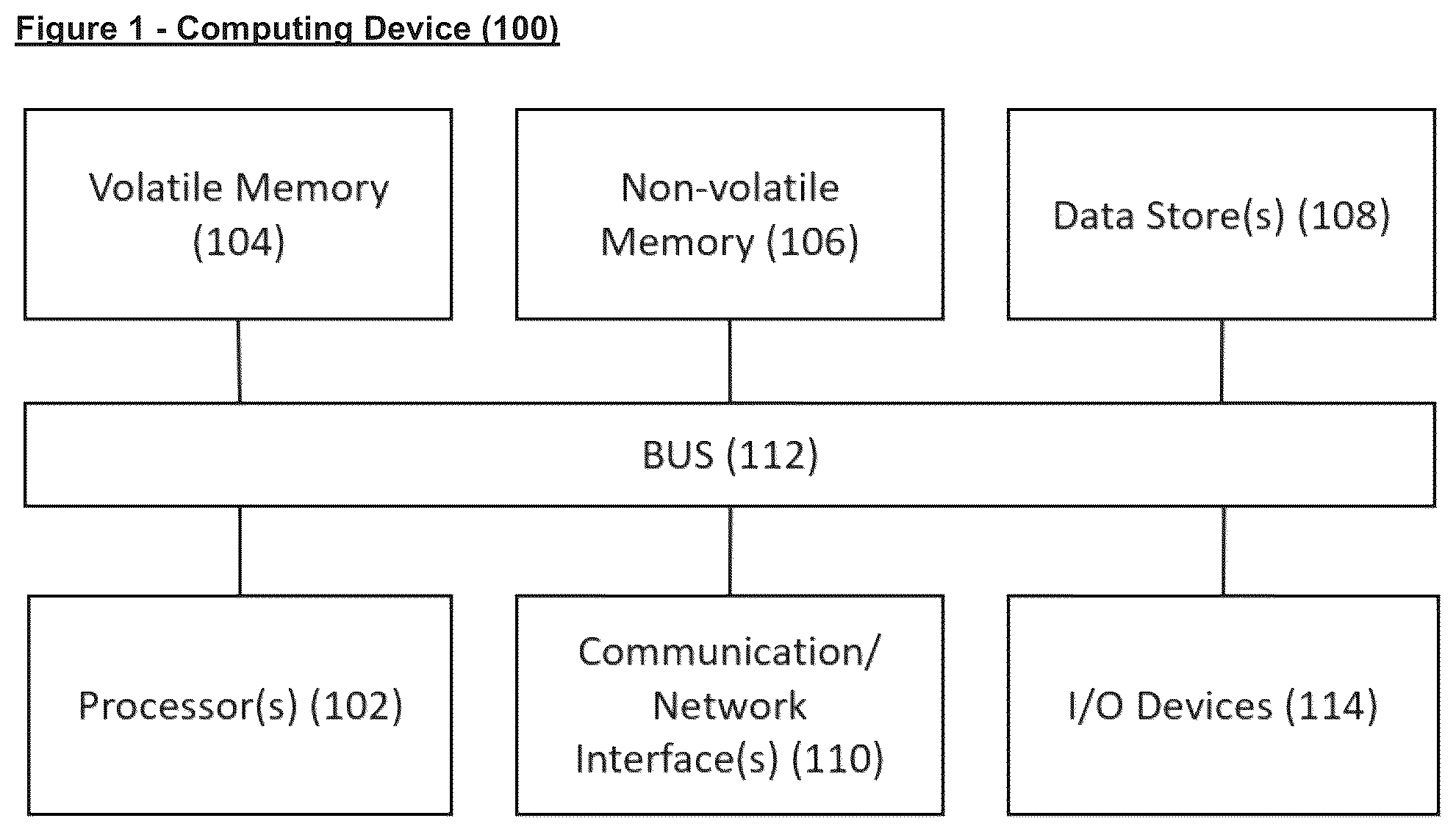 Patent US12361033 — Method and system for interpreting inputted information — Figure 1