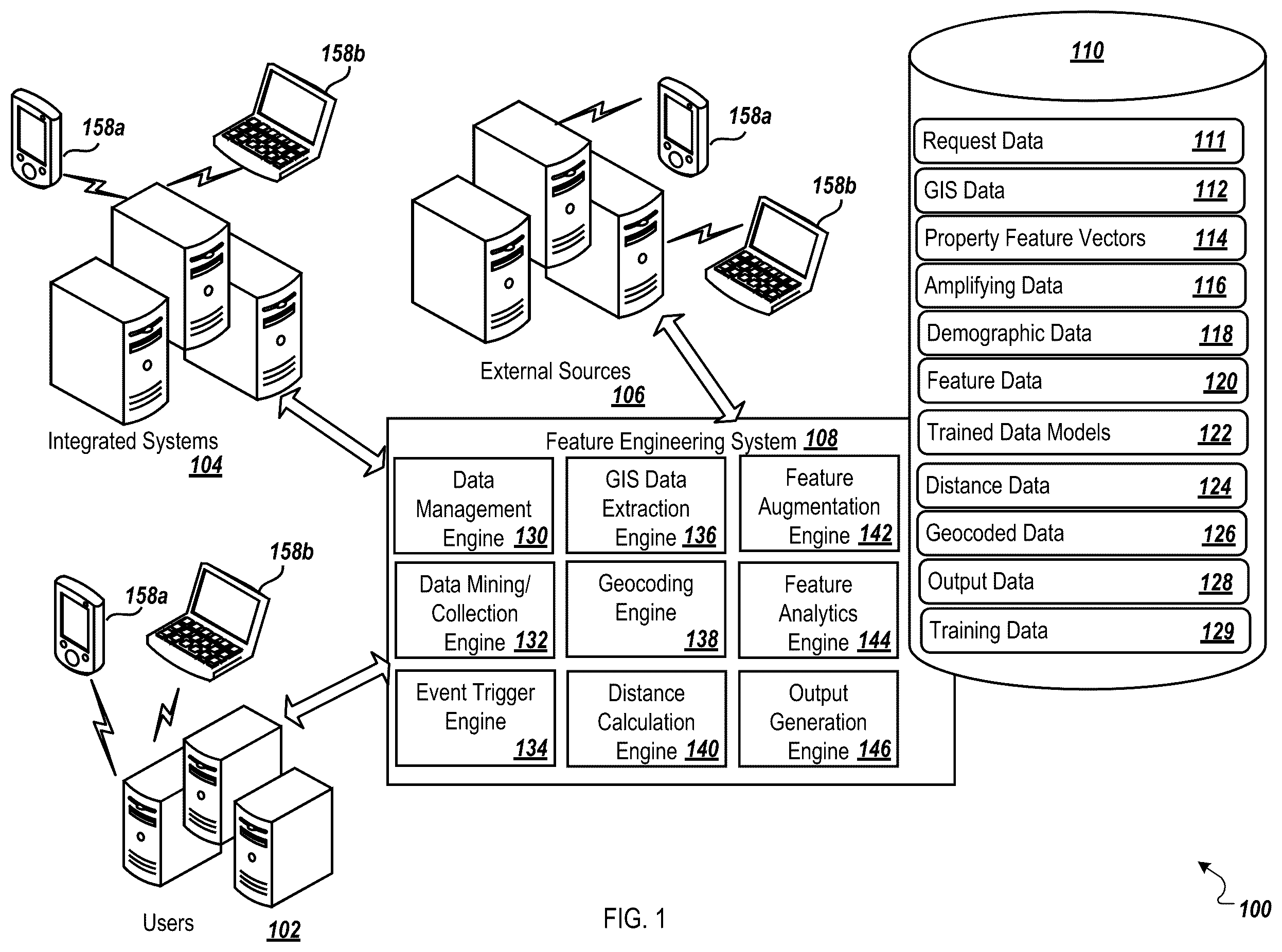 Patent US12361034 — Systems and methods of establishing correlative relationships between geospatial data features in feature vectors representing property locations — Figure 1