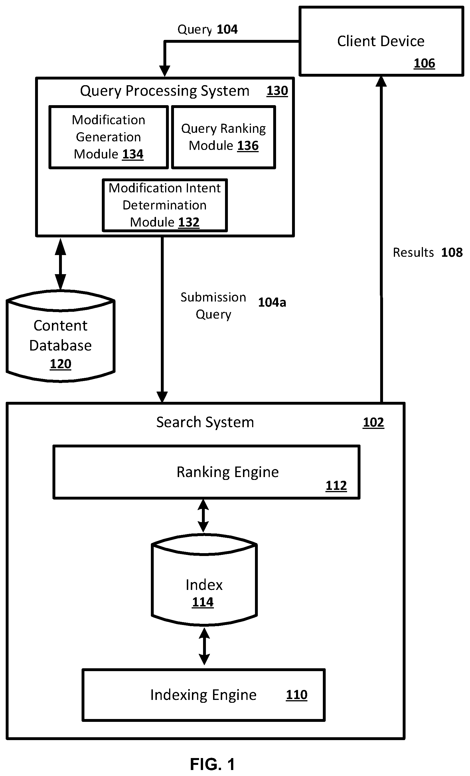 Patent US12361035 Figure 1 – Ranking modifications of a previous query