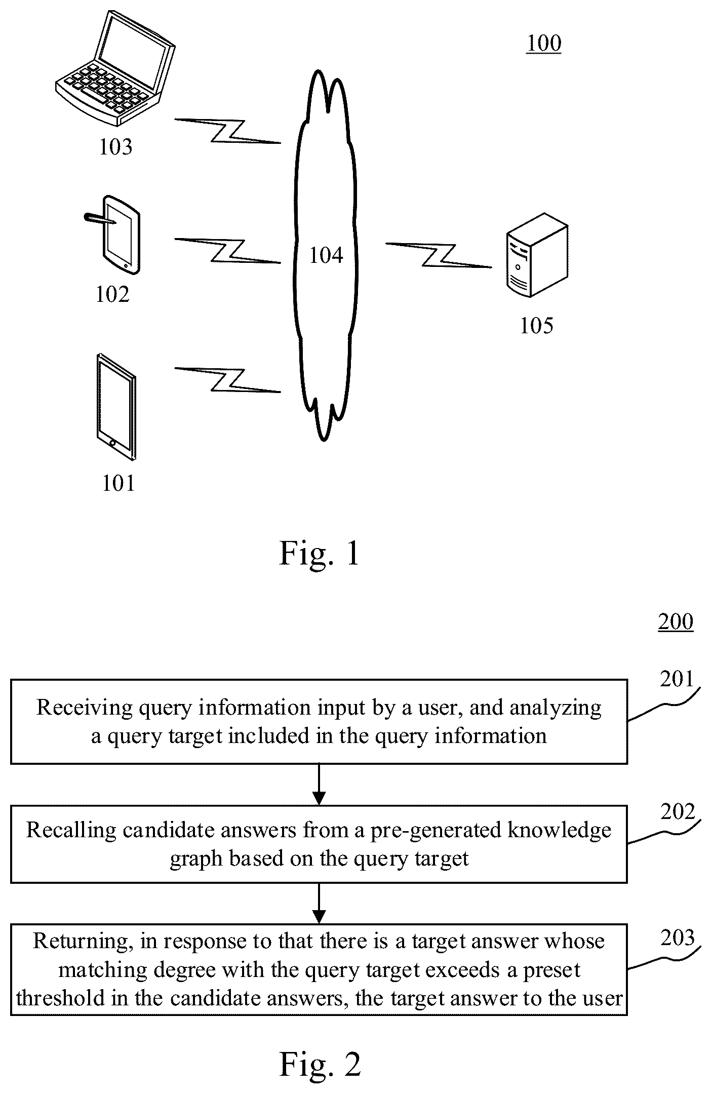 Patent US12361040 — Question answering method for query information, and related apparatus — Figure 1