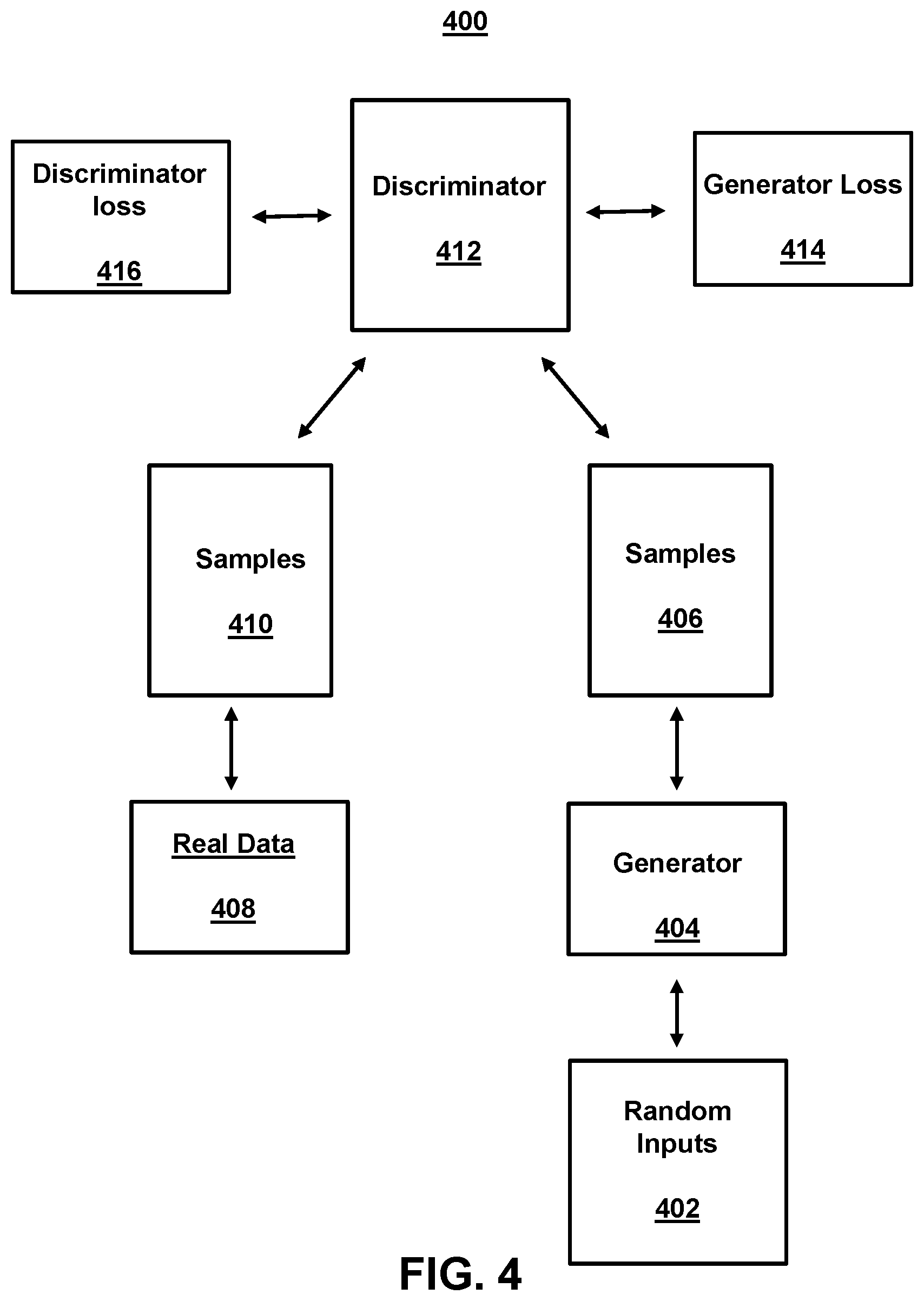 Patent US12361041 Figure 5 – Systems and methods building tiered request-response communications using probability-based selections