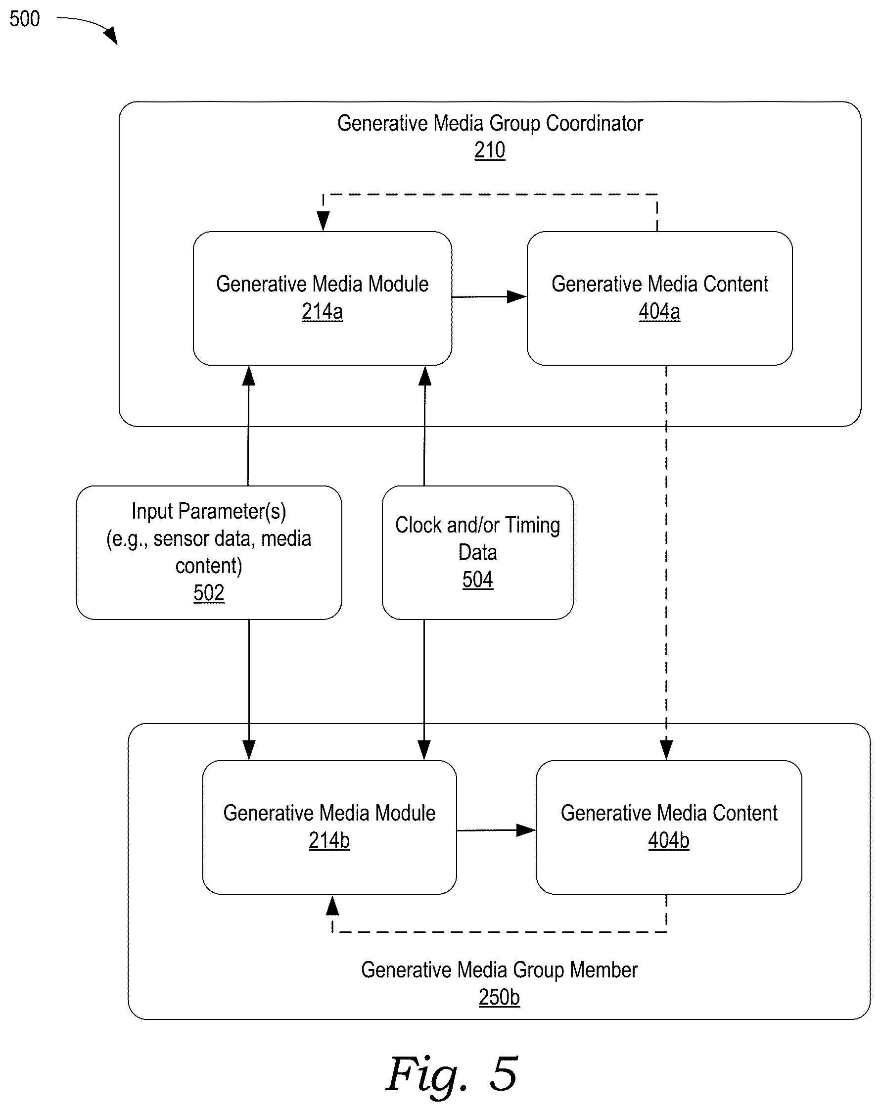 Patent US12361048 Figure 10 – Generating digital media based on blockchain data