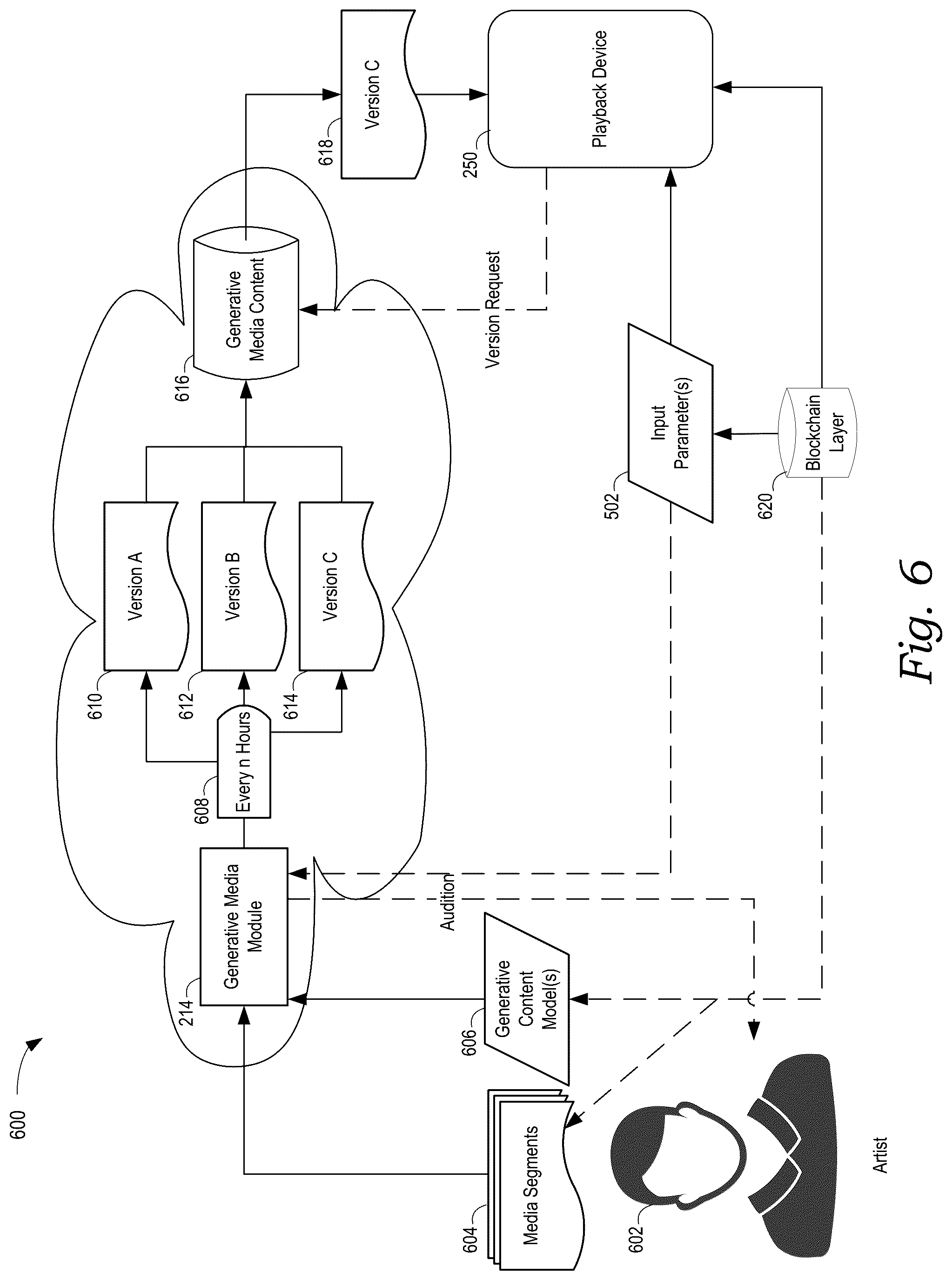 Patent US12361048 Figure 11 – Generating digital media based on blockchain data