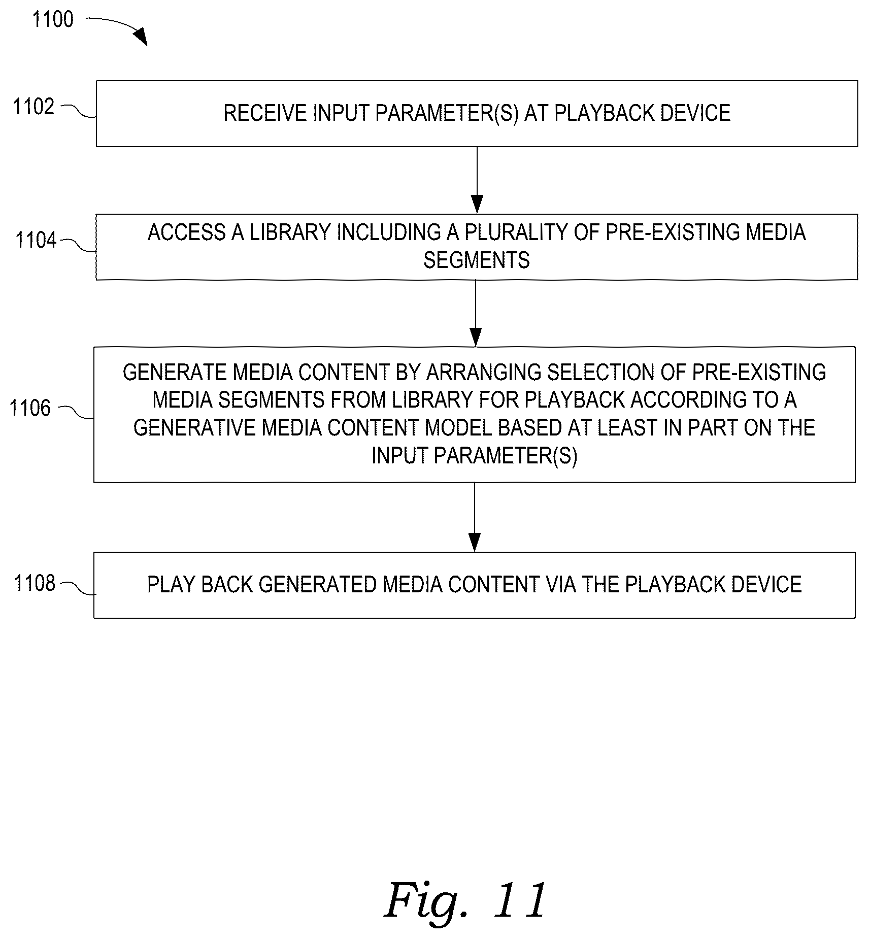 Patent US12361048 Figure 15 – Generating digital media based on blockchain data