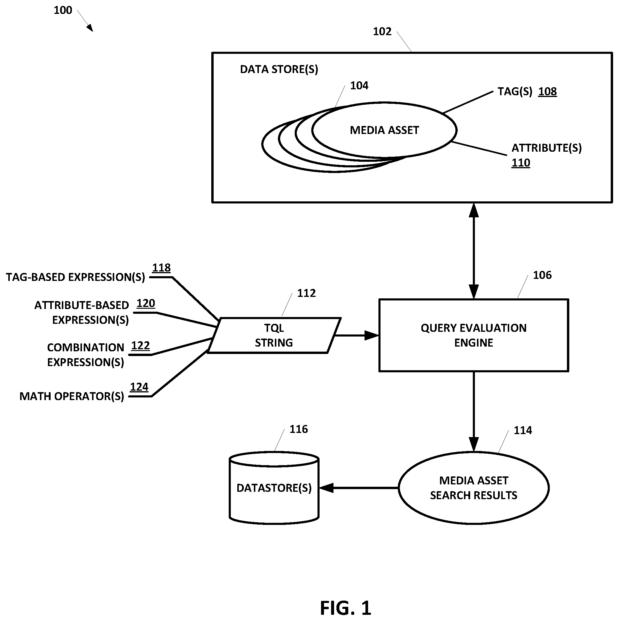 Patent US12361051 — Systems and methods for locating media using a tag-based query — Figure 1