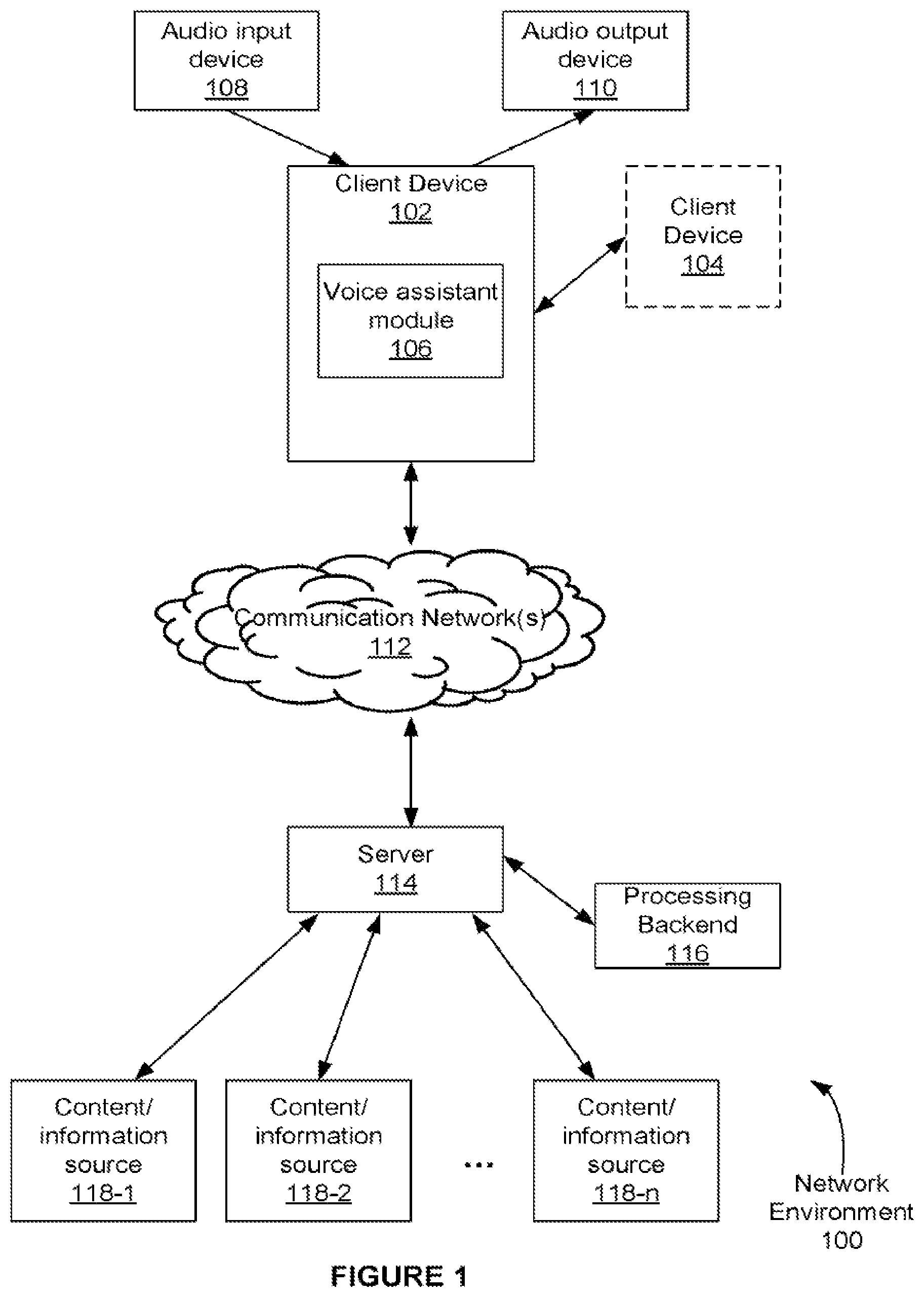 Patent US12361056 Figure 1 – Personalized and contextualized audio briefing