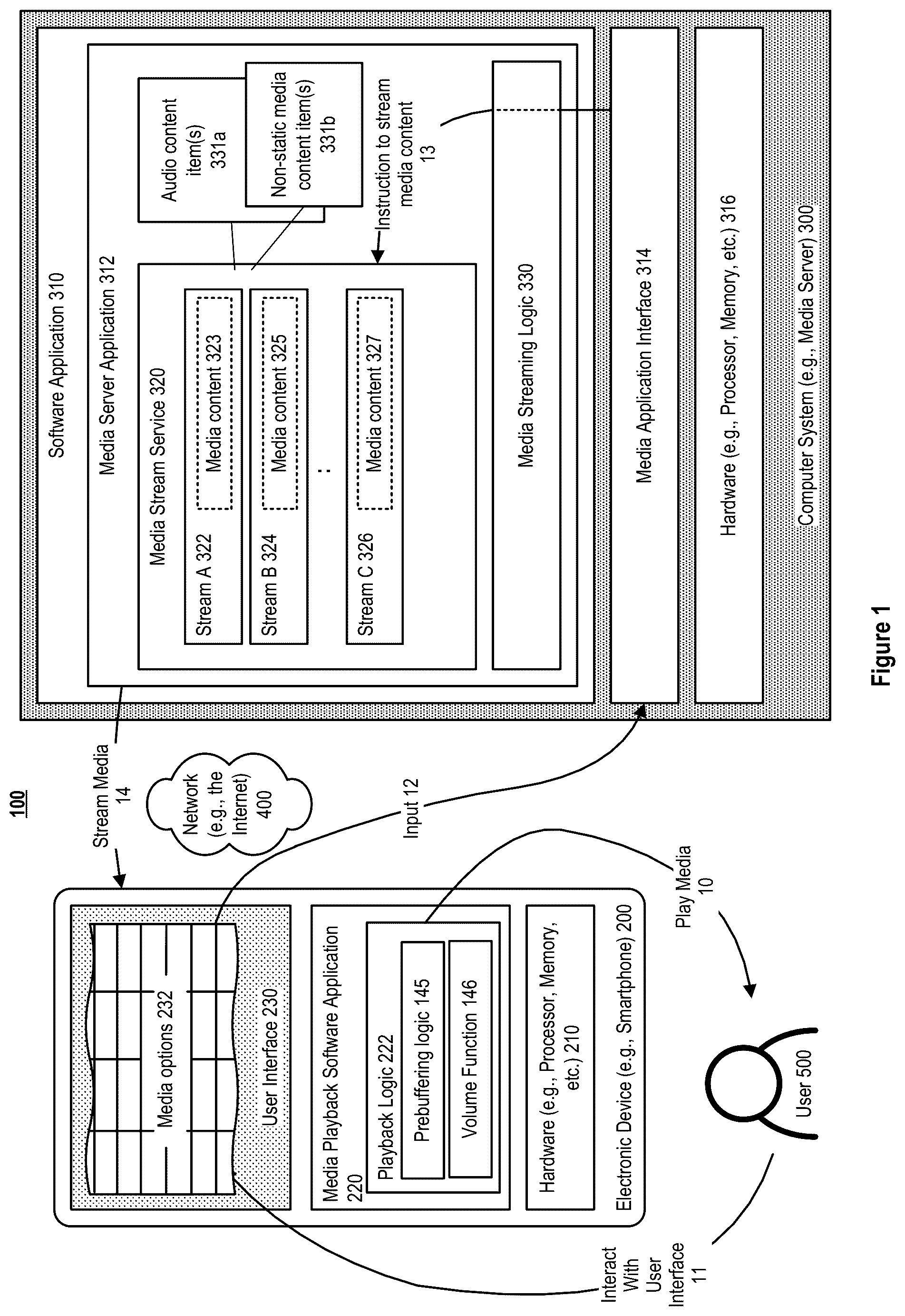Patent US12361057 Figure 1 – Playback of audio content along with associated non-static media content