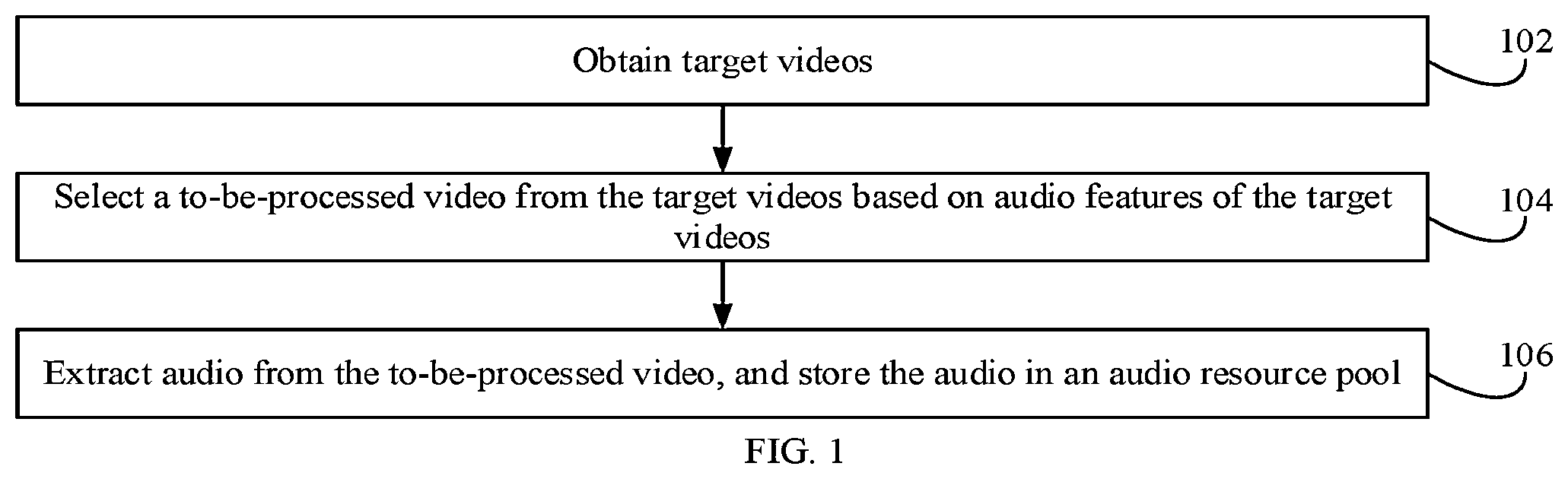 Patent US12361060 — Video processing method and apparatus — Figure 1