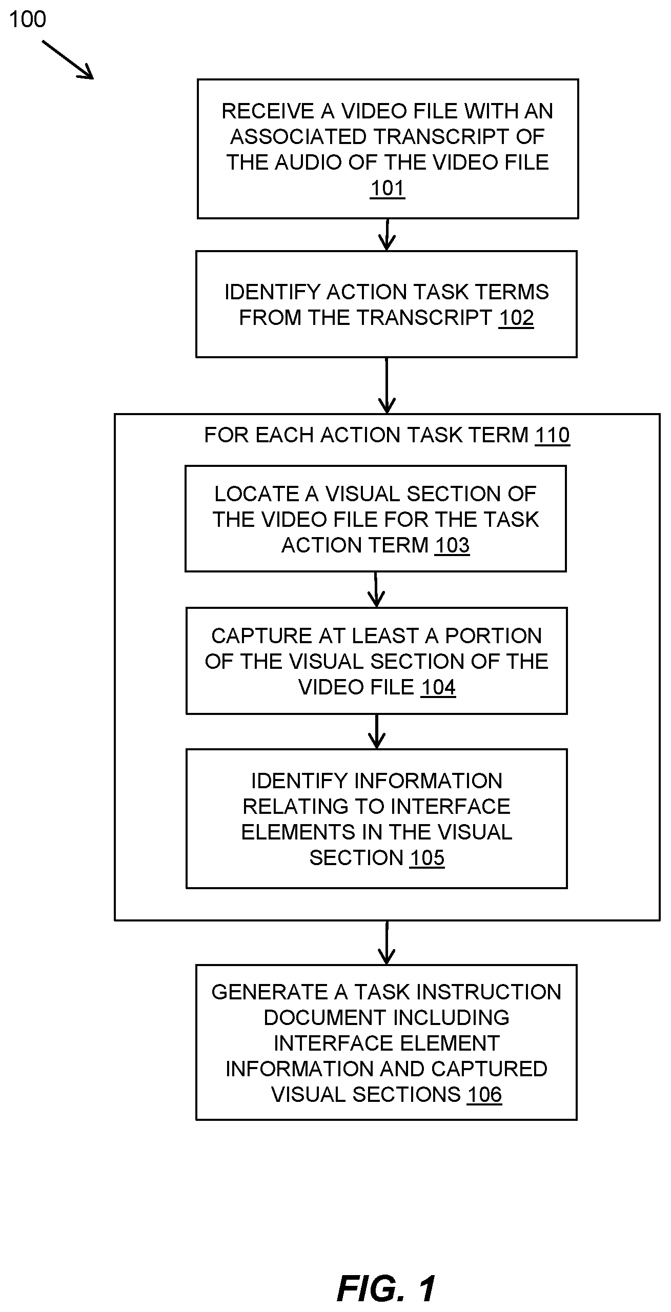 Patent US12361061 — Automatically creating task content — Figure 1