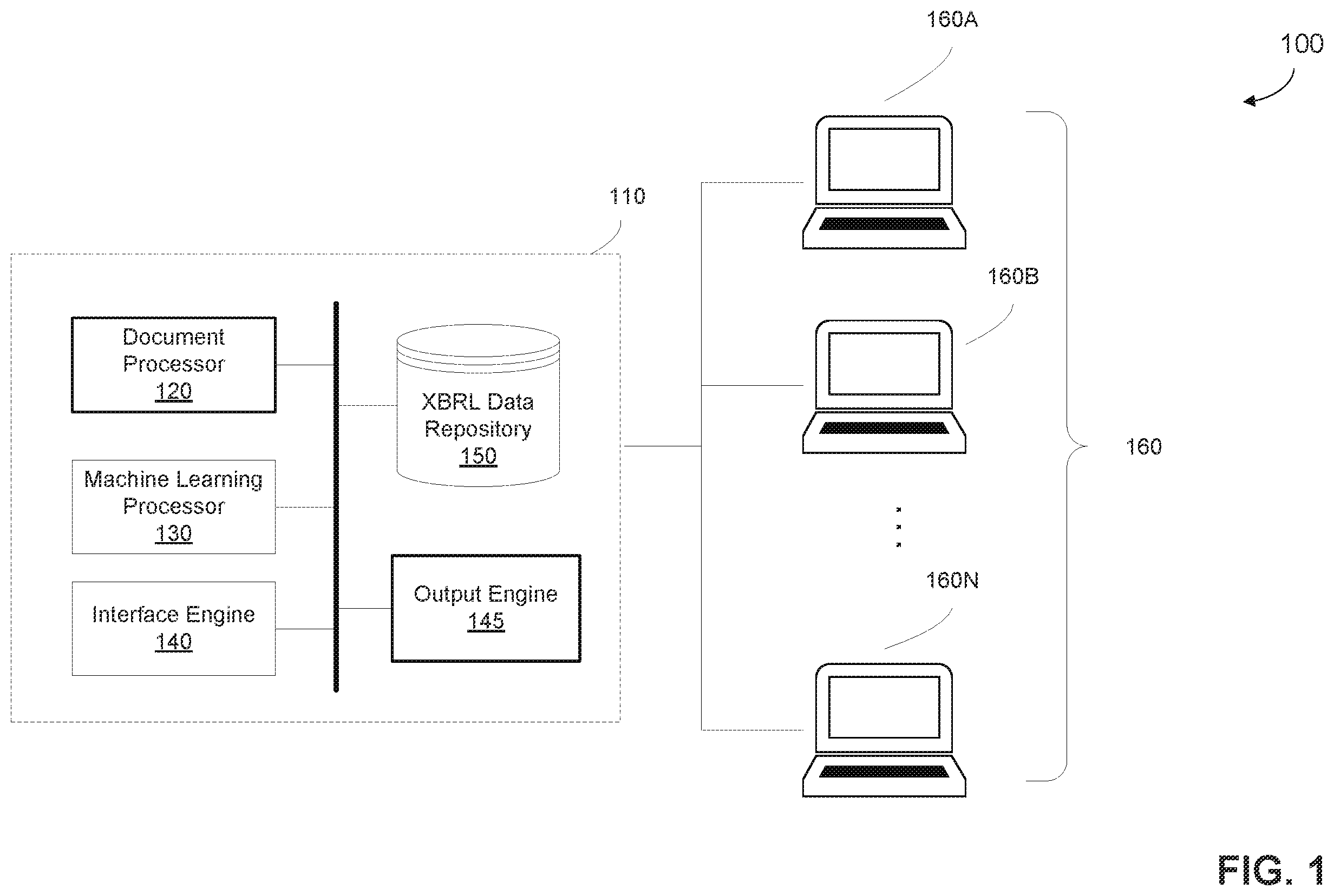Patent US12361064 — Systems and methods for XBRL tag outlier detection — Figure 1